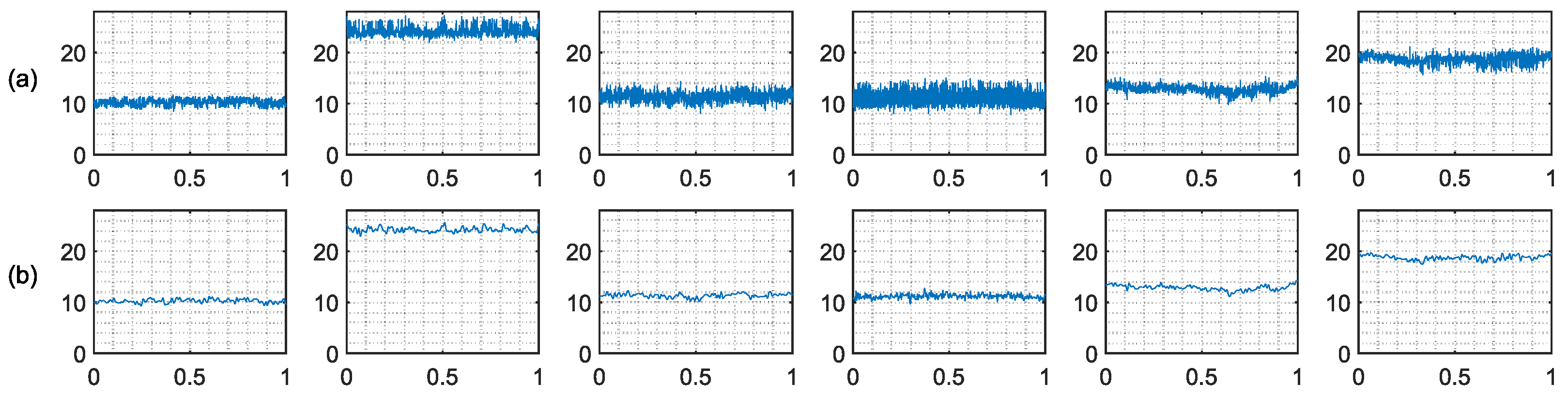 Entropy 24 01700 g004 Entropy 24 01700 g004