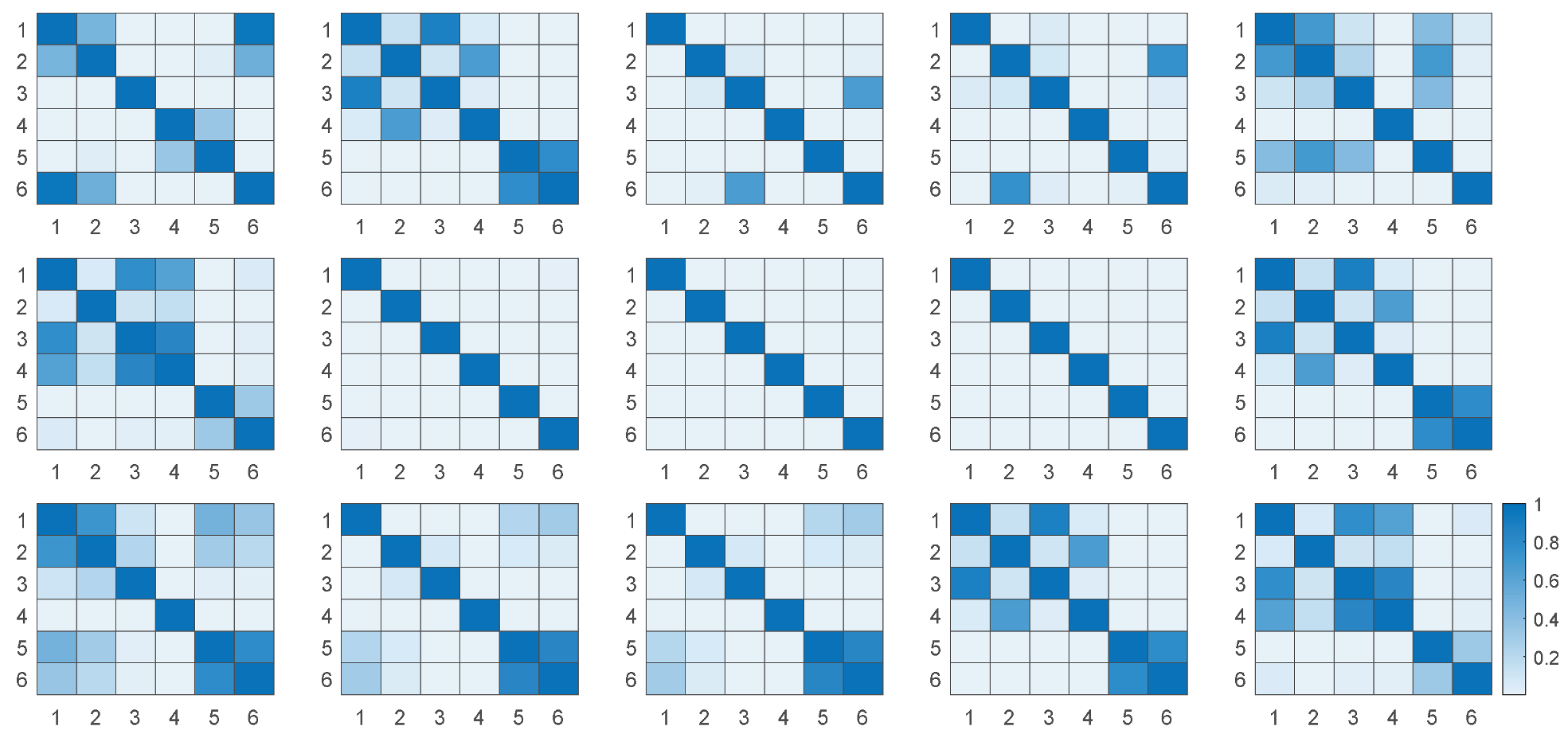 Entropy 24 01700 g006 Entropy 24 01700 g006