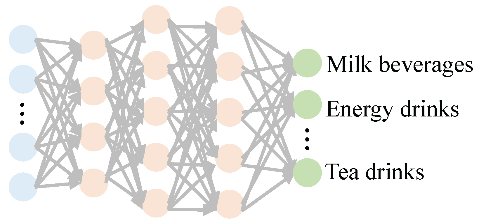 Entropy 24 01700 g007 Entropy 24 01700 g007