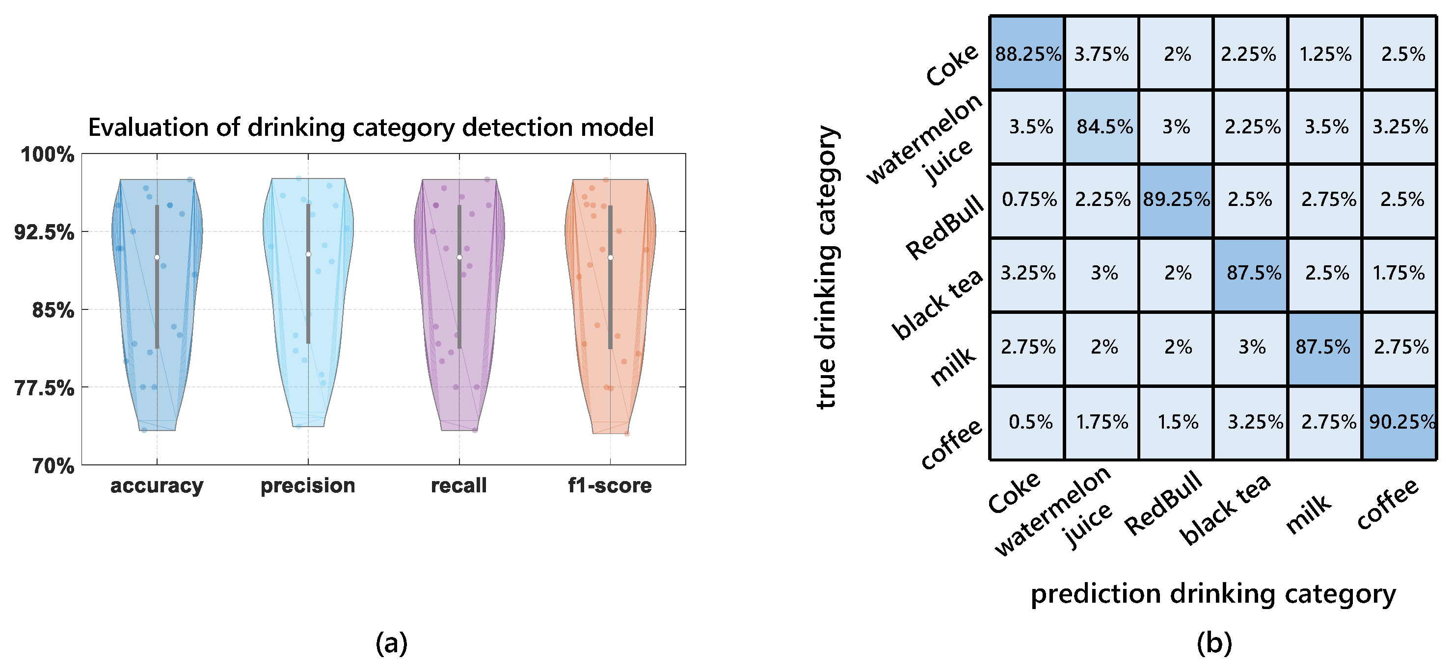 Entropy 24 01700 g009 Entropy 24 01700 g009