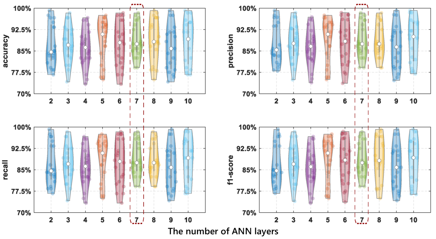 Entropy 24 01700 g010 Entropy 24 01700 g010