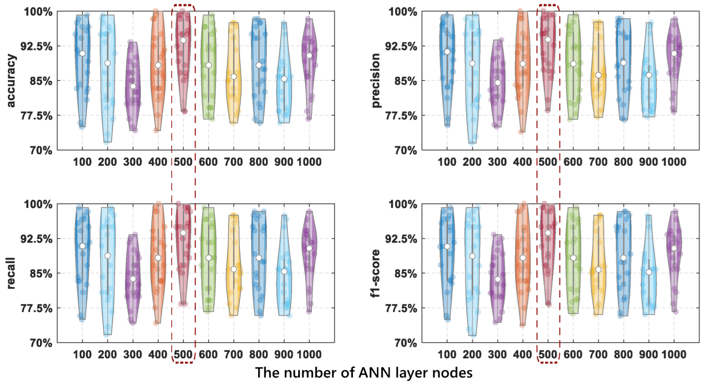 Entropy 24 01700 g011 Entropy 24 01700 g011