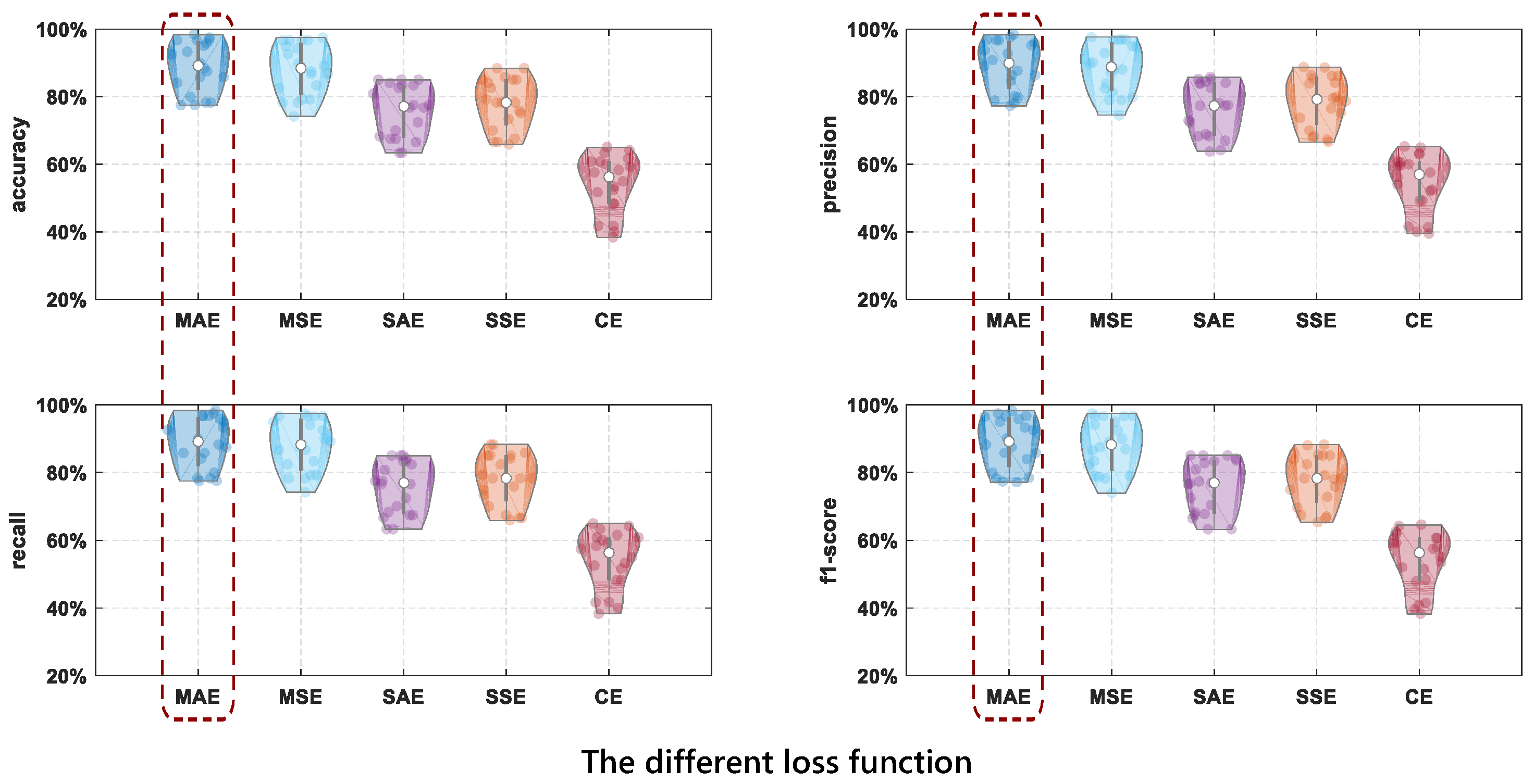 Entropy 24 01700 g012 Entropy 24 01700 g012