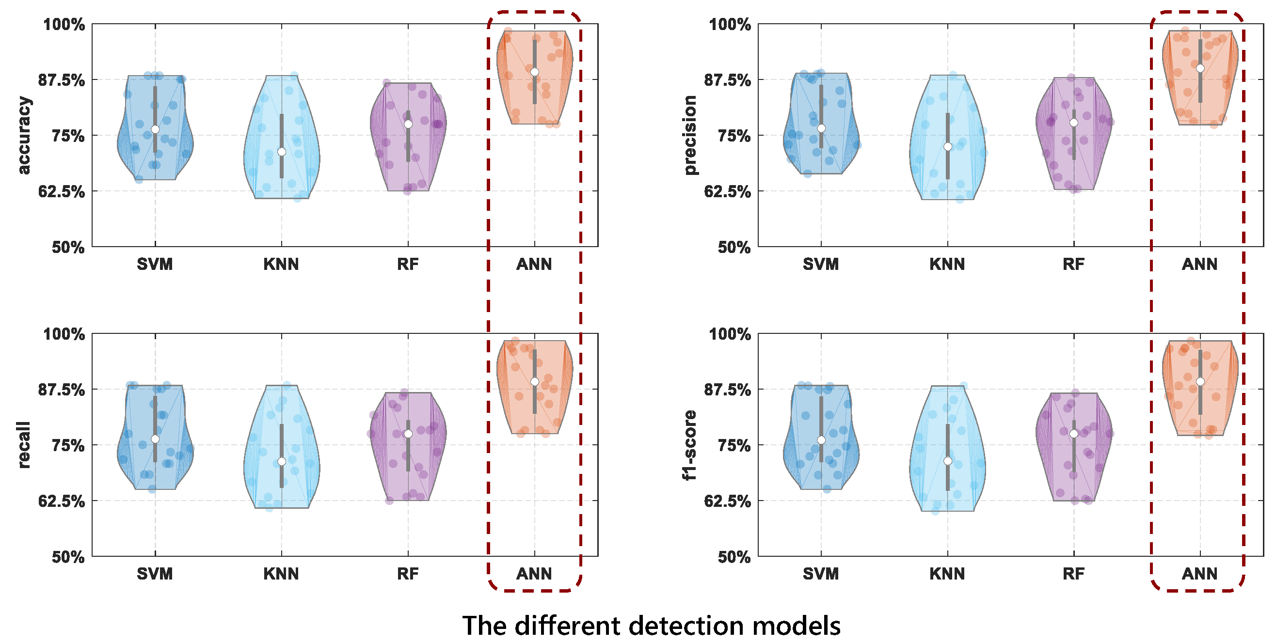 Entropy 24 01700 g013 Entropy 24 01700 g013