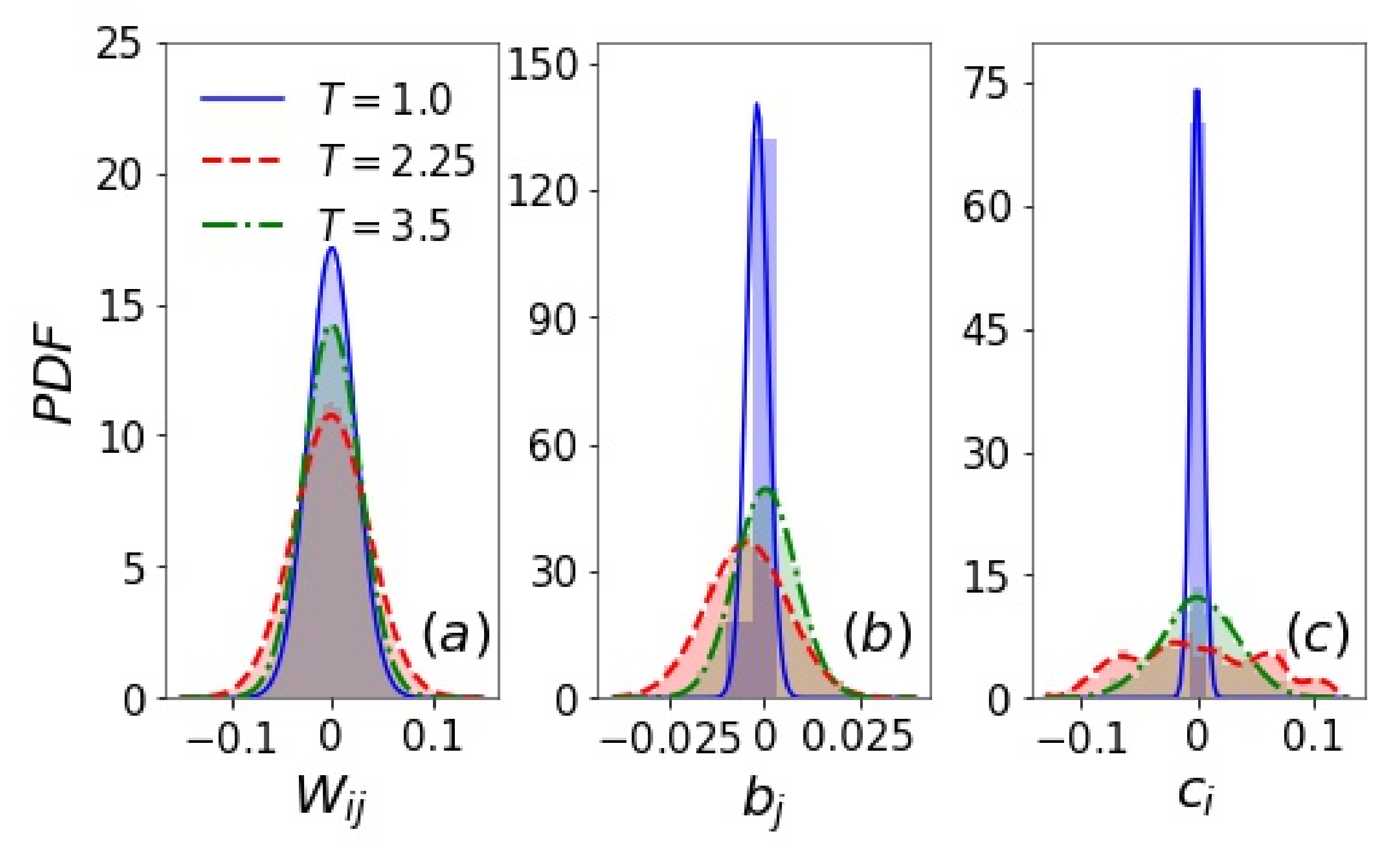 Entropy 24 01701 g002