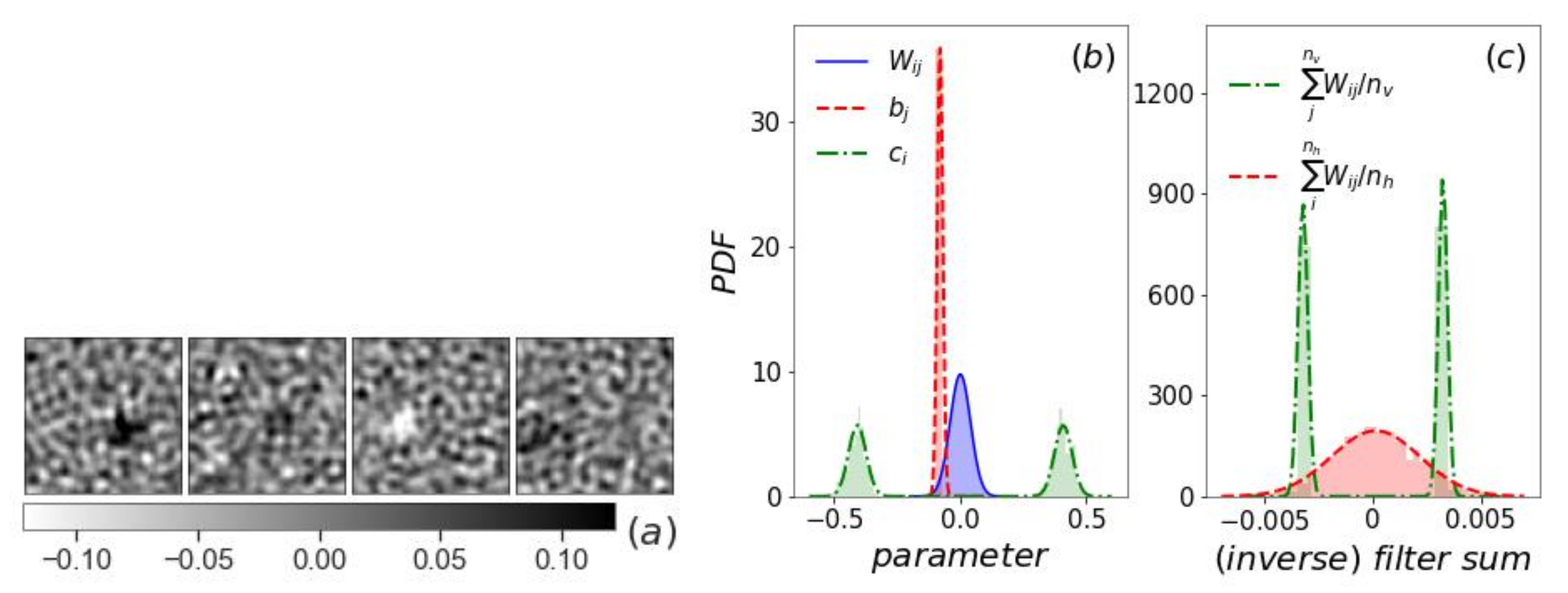 Entropy 24 01701 g004