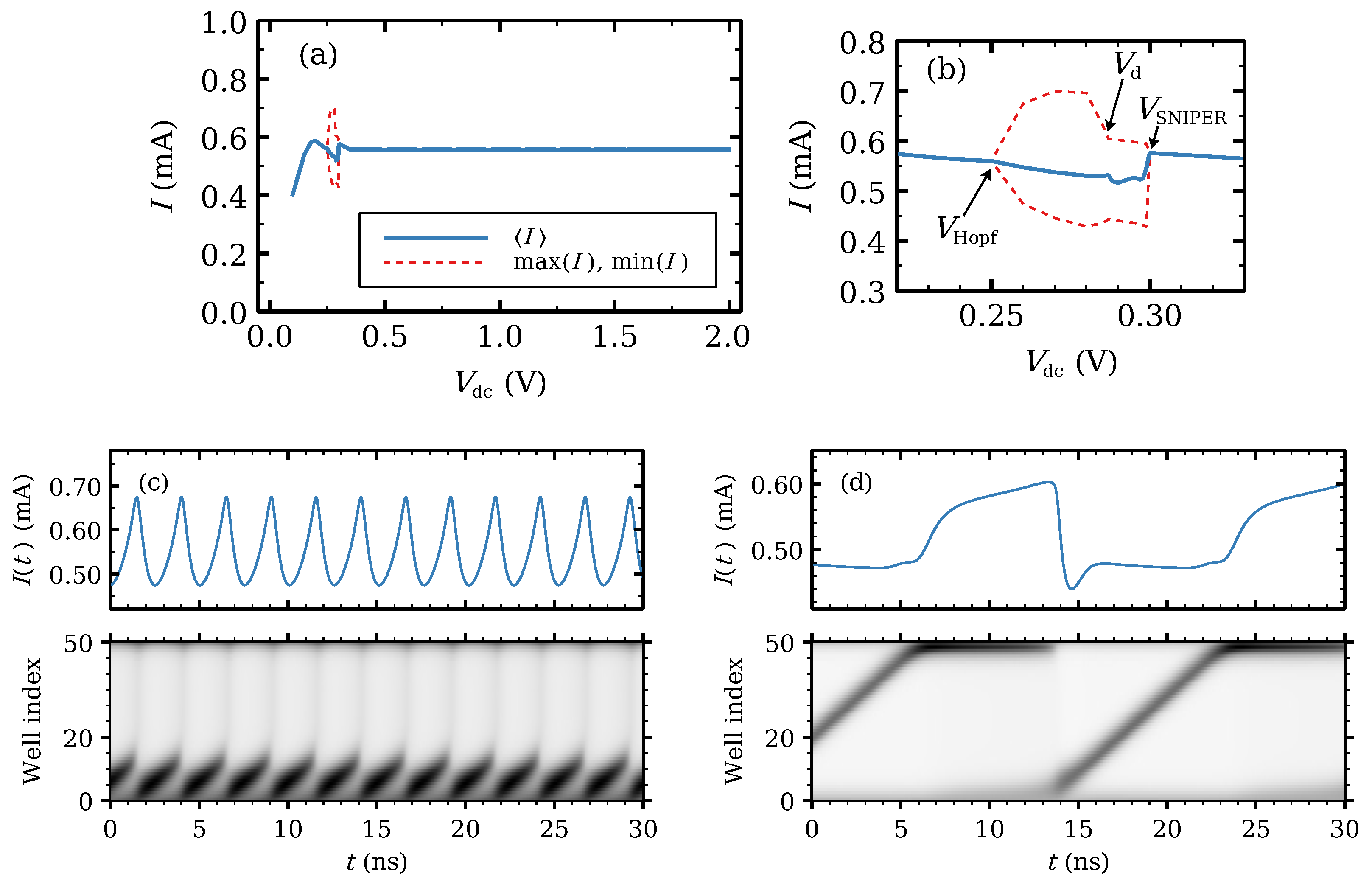 Entropy 24 01702 g001 Entropy 24 01702 g001