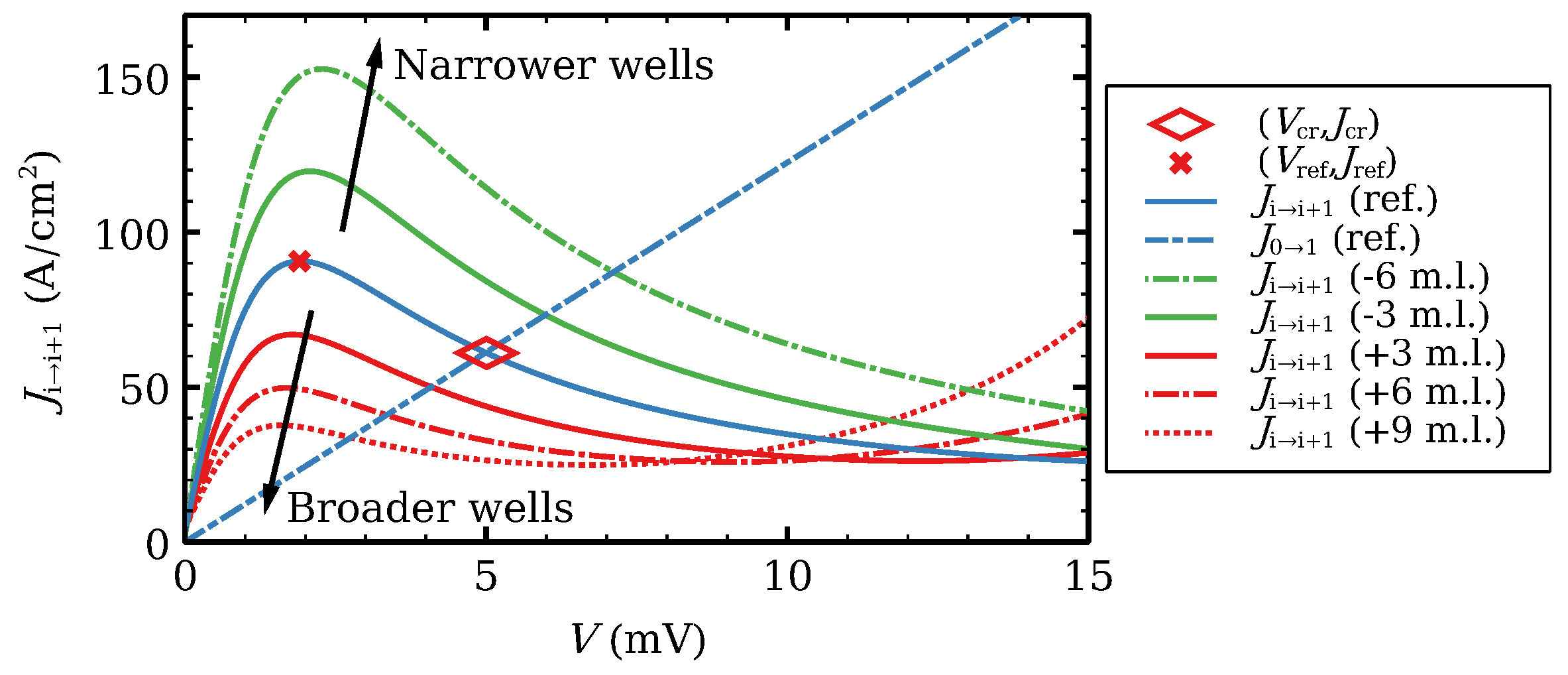 Entropy 24 01702 g003 Entropy 24 01702 g003