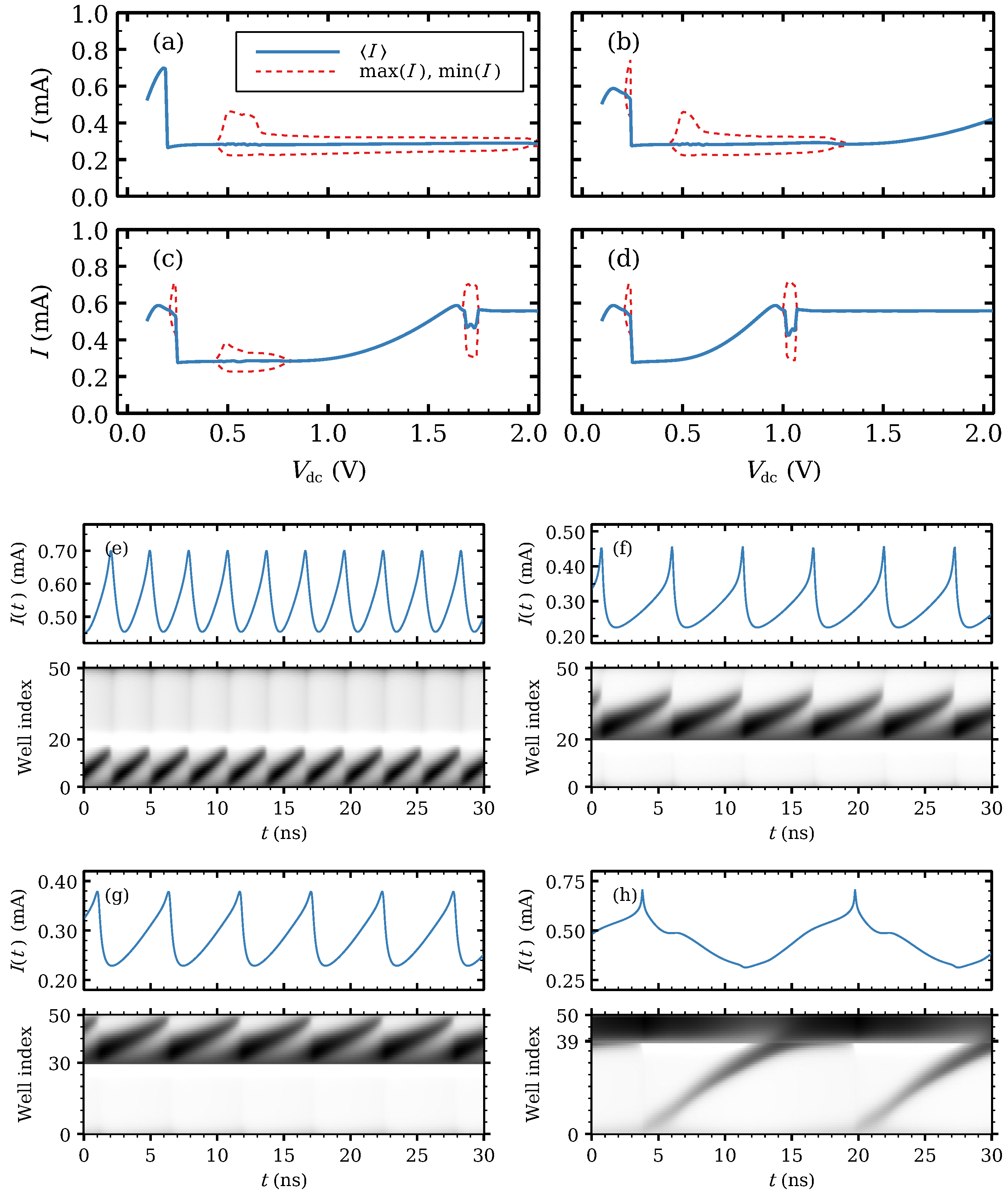 Entropy 24 01702 g004 Entropy 24 01702 g004