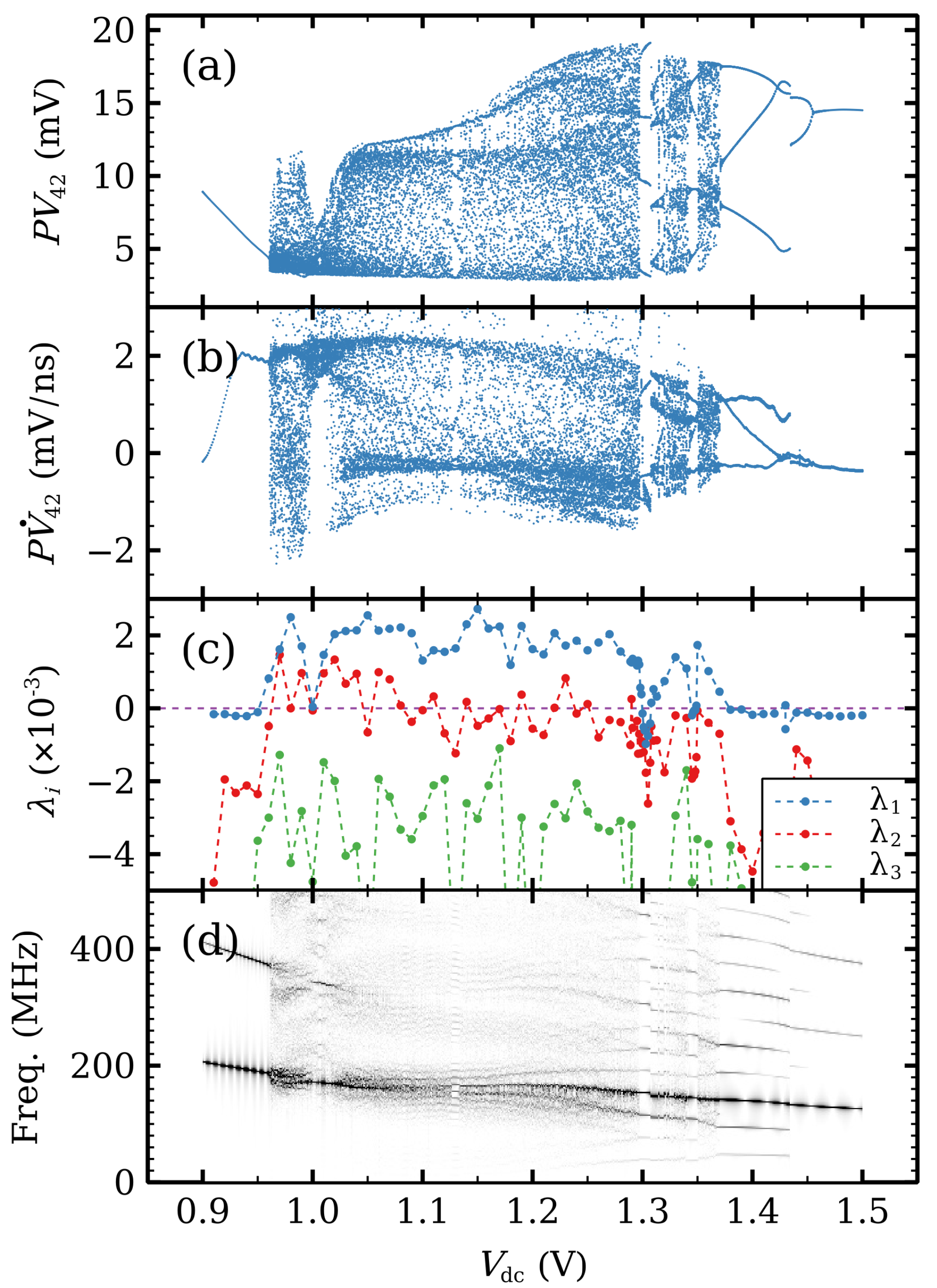 Entropy 24 01702 g006 Entropy 24 01702 g006