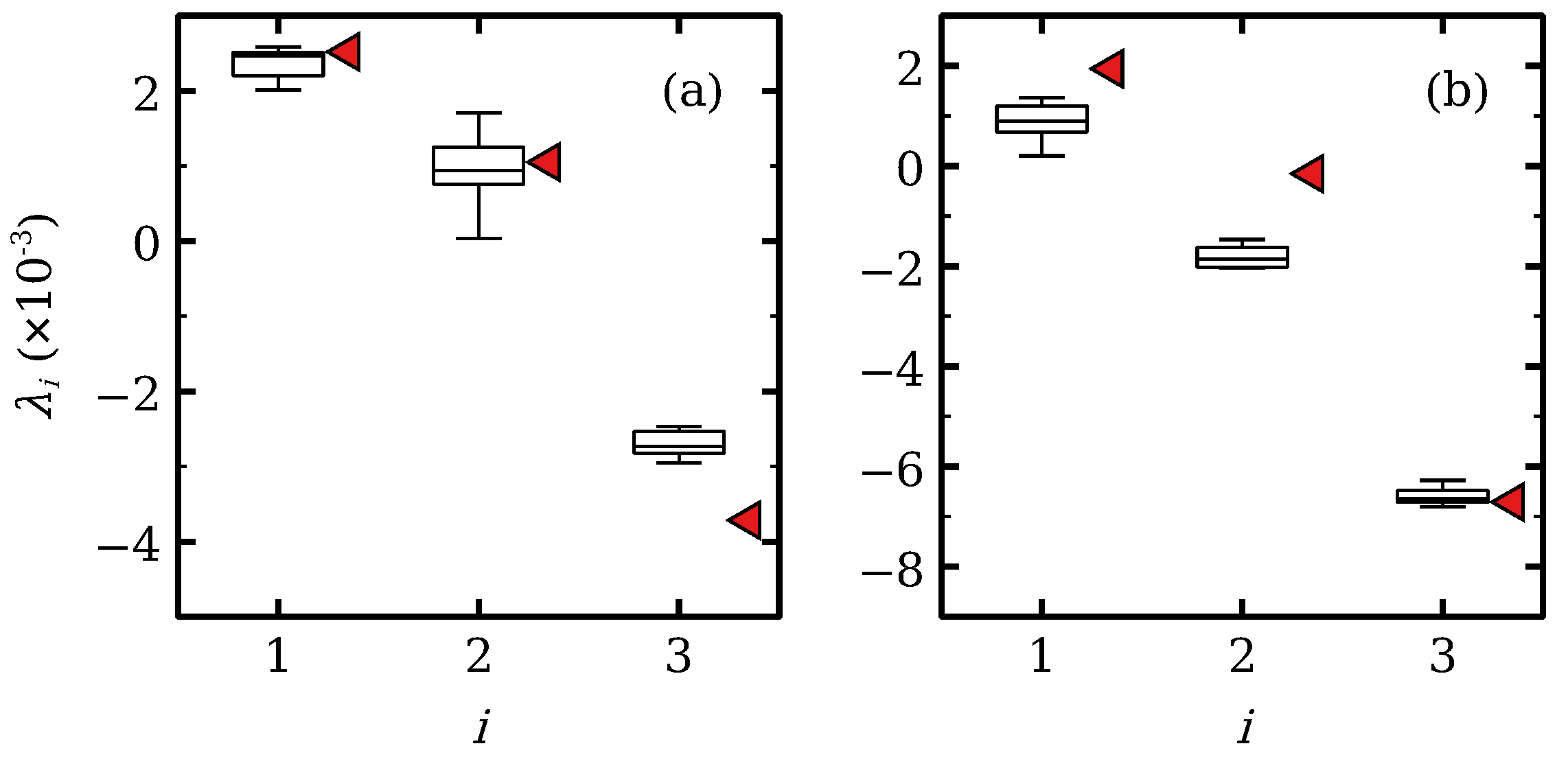 Entropy 24 01702 g011 Entropy 24 01702 g011