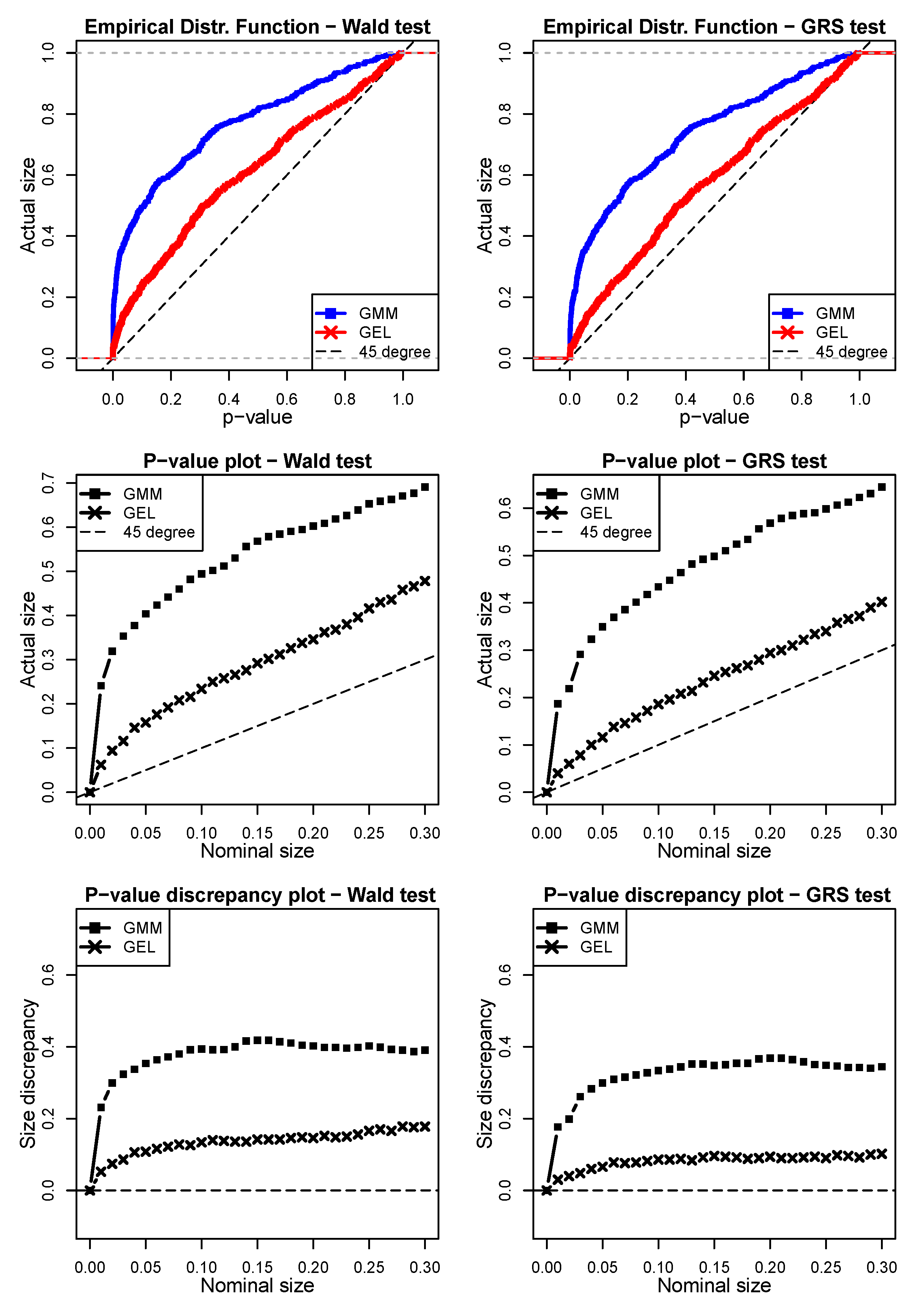 Entropy 24 01705 g003