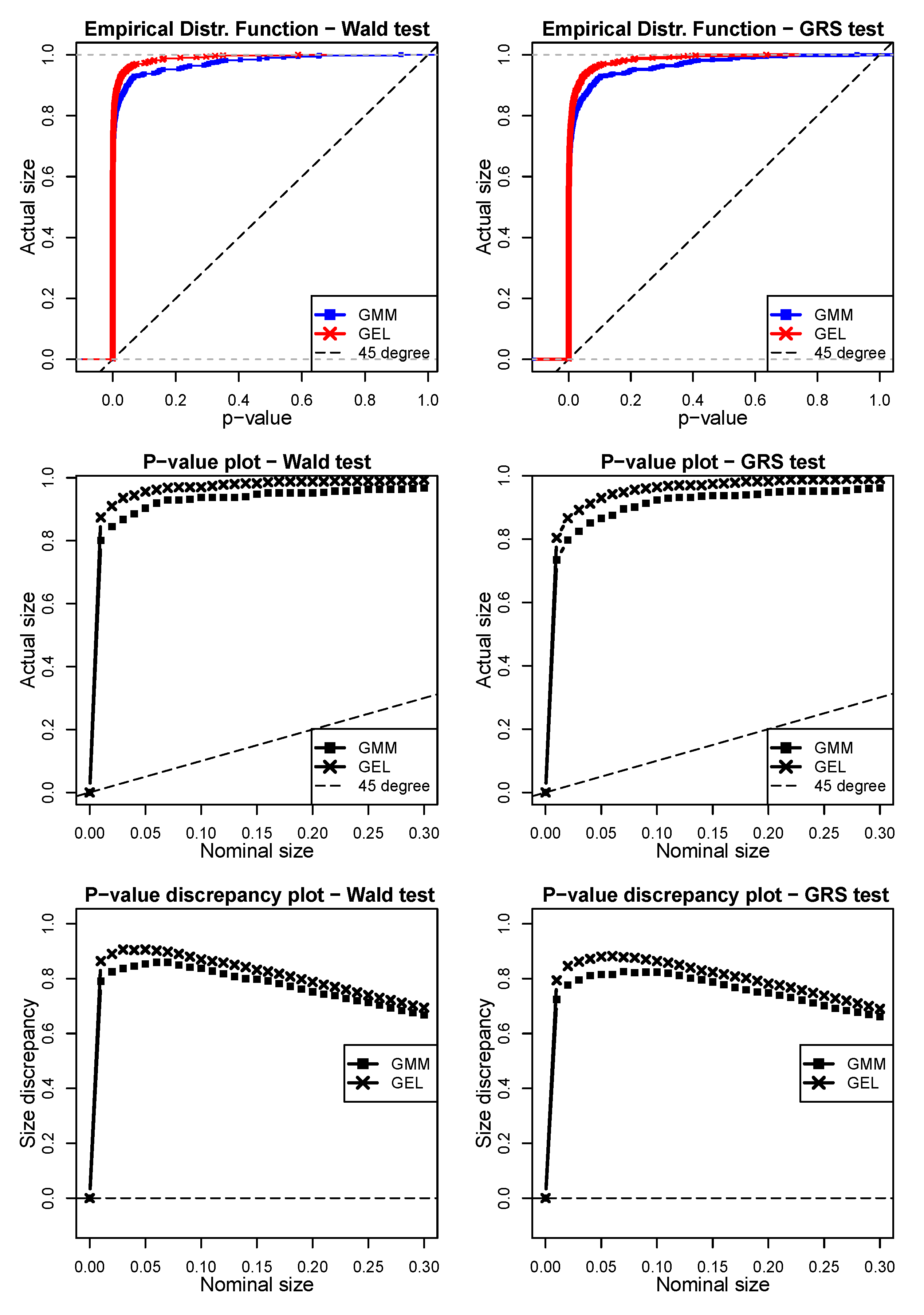 Entropy 24 01705 g006
