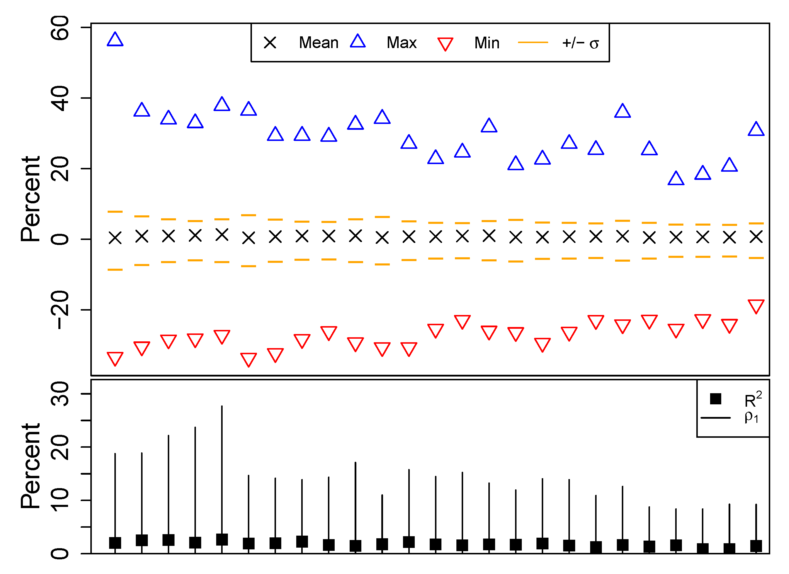 Entropy 24 01705 g0a1