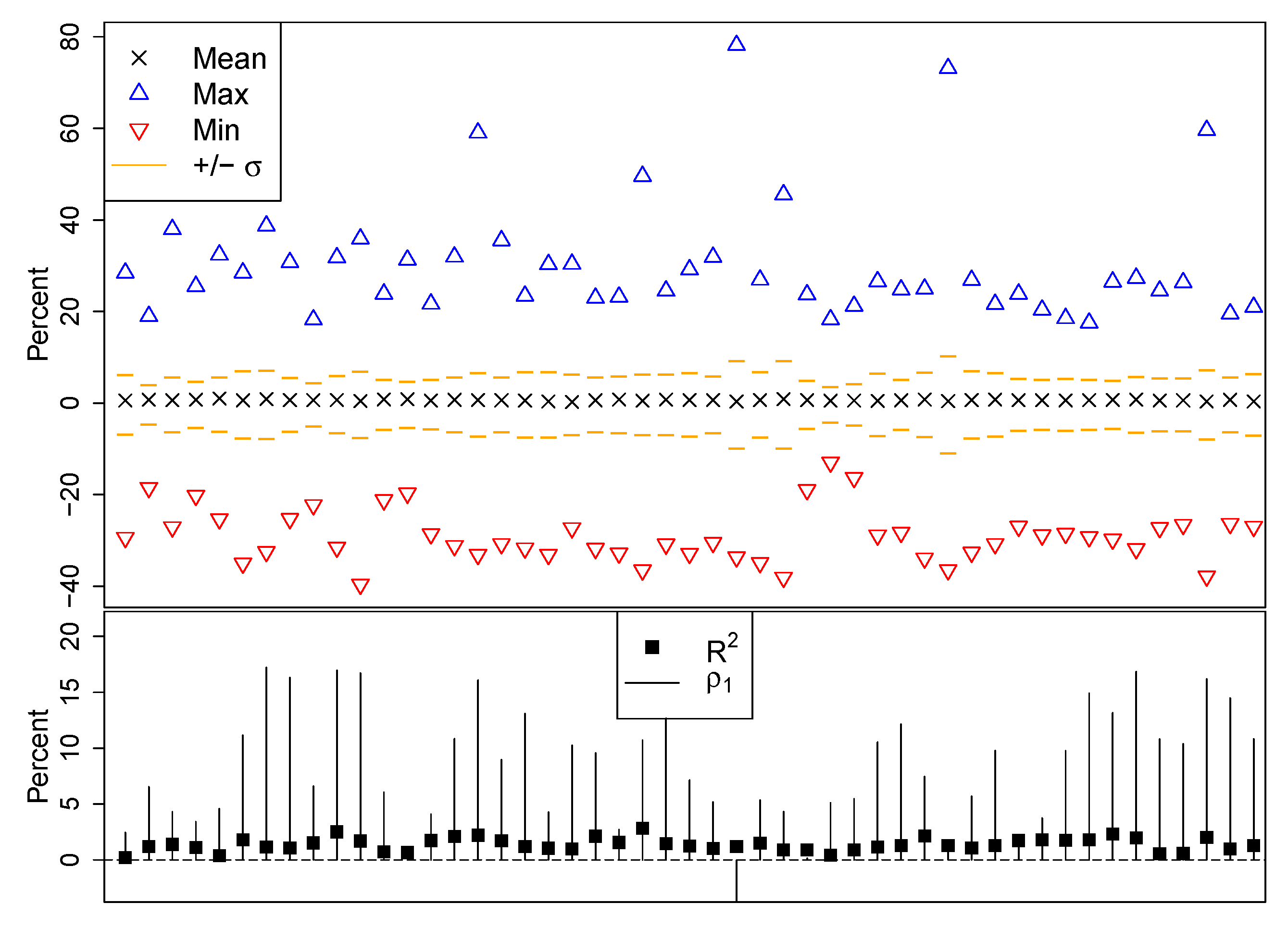 Entropy 24 01705 g0a2