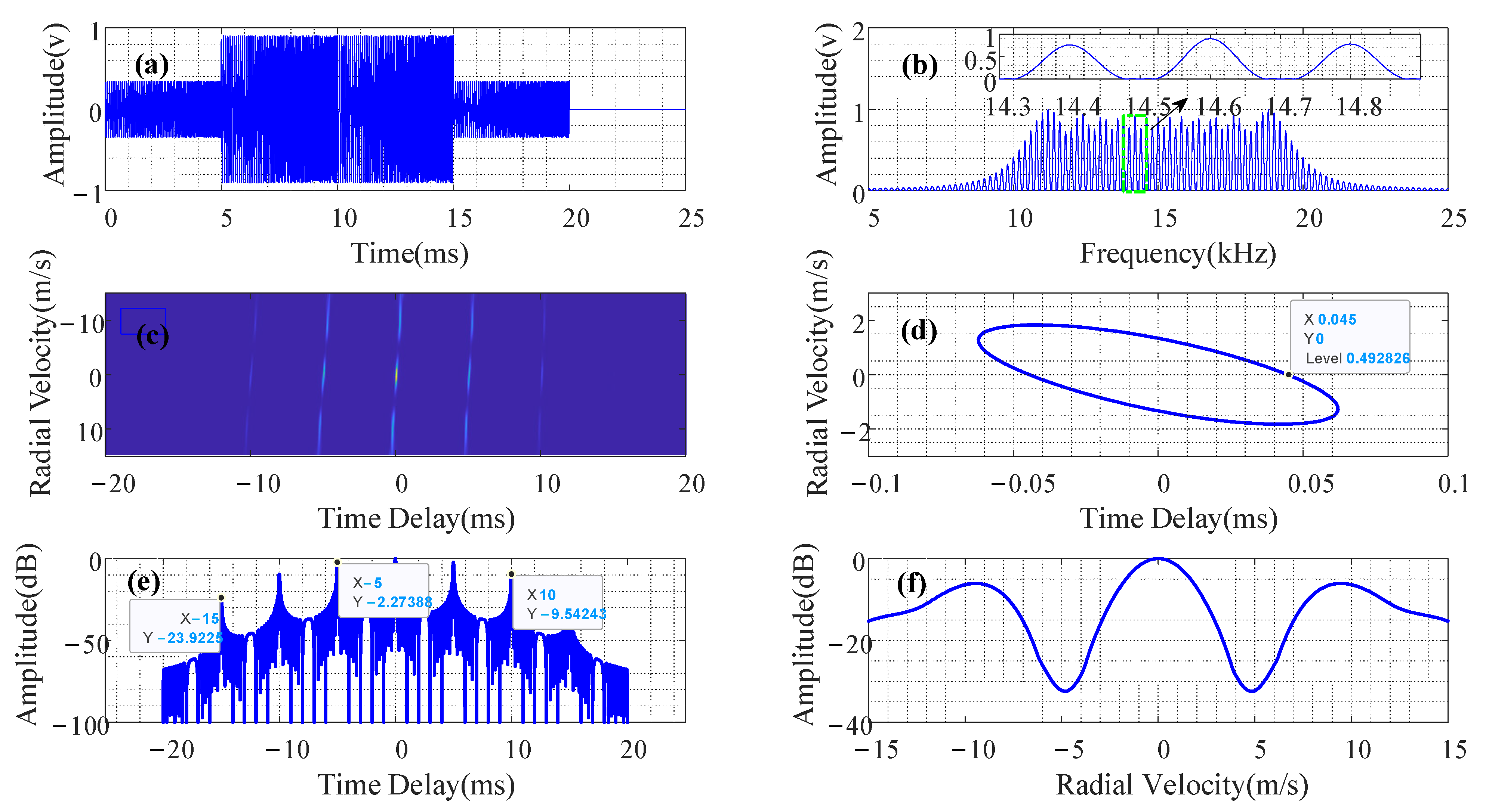 Entropy 24 01707 g002 Entropy 24 01707 g002