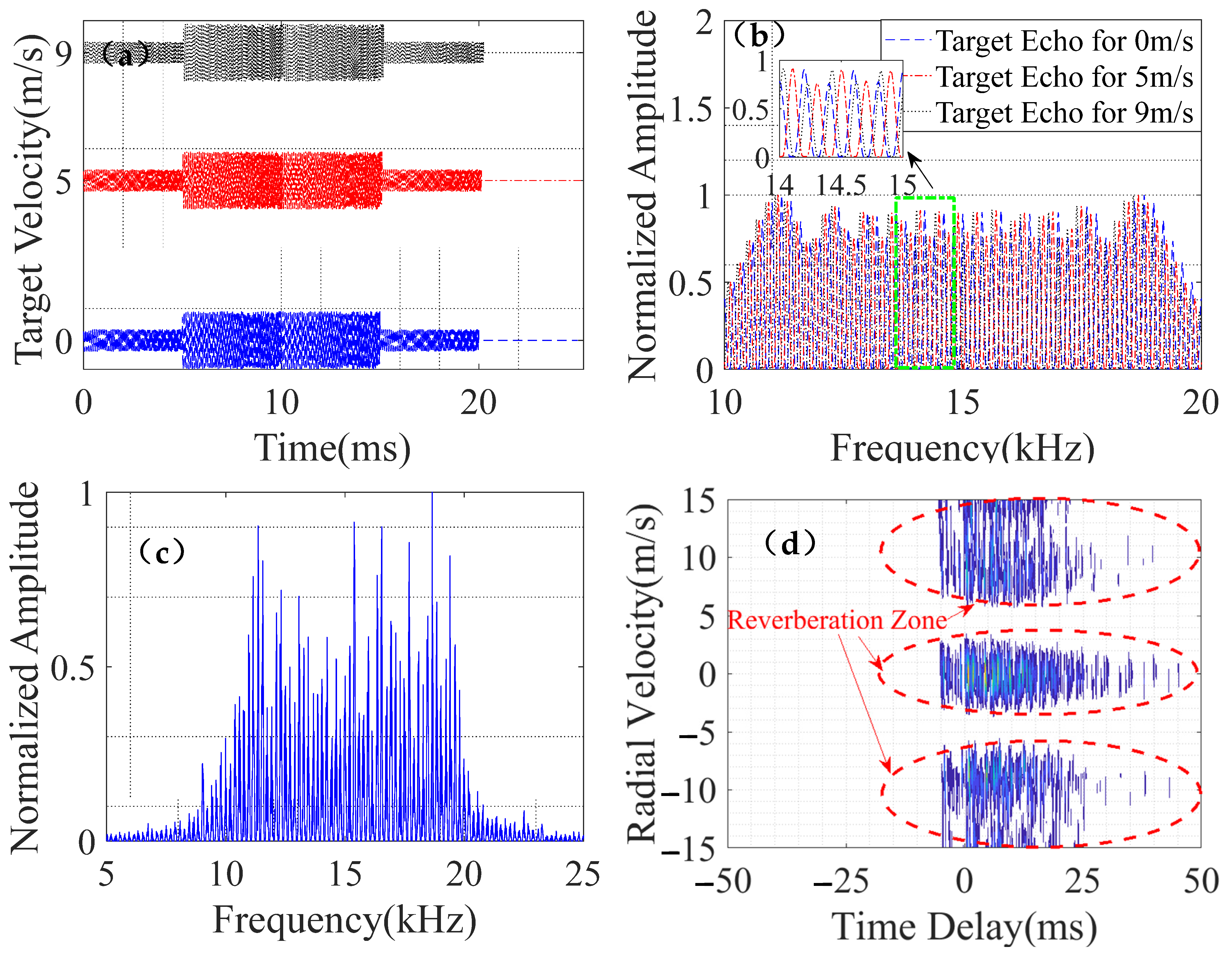 Entropy 24 01707 g004 Entropy 24 01707 g004