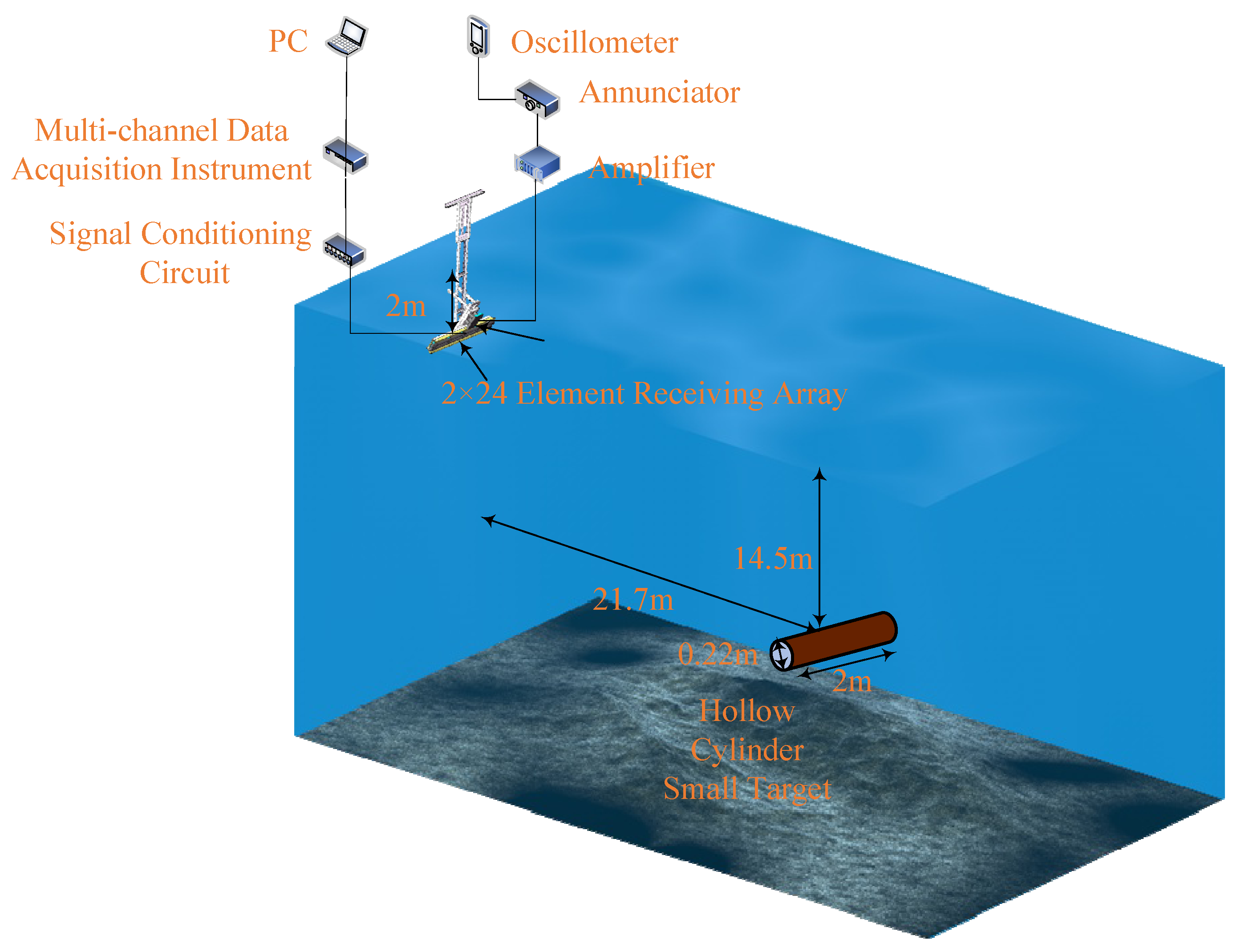 Entropy 24 01707 g006 Entropy 24 01707 g006