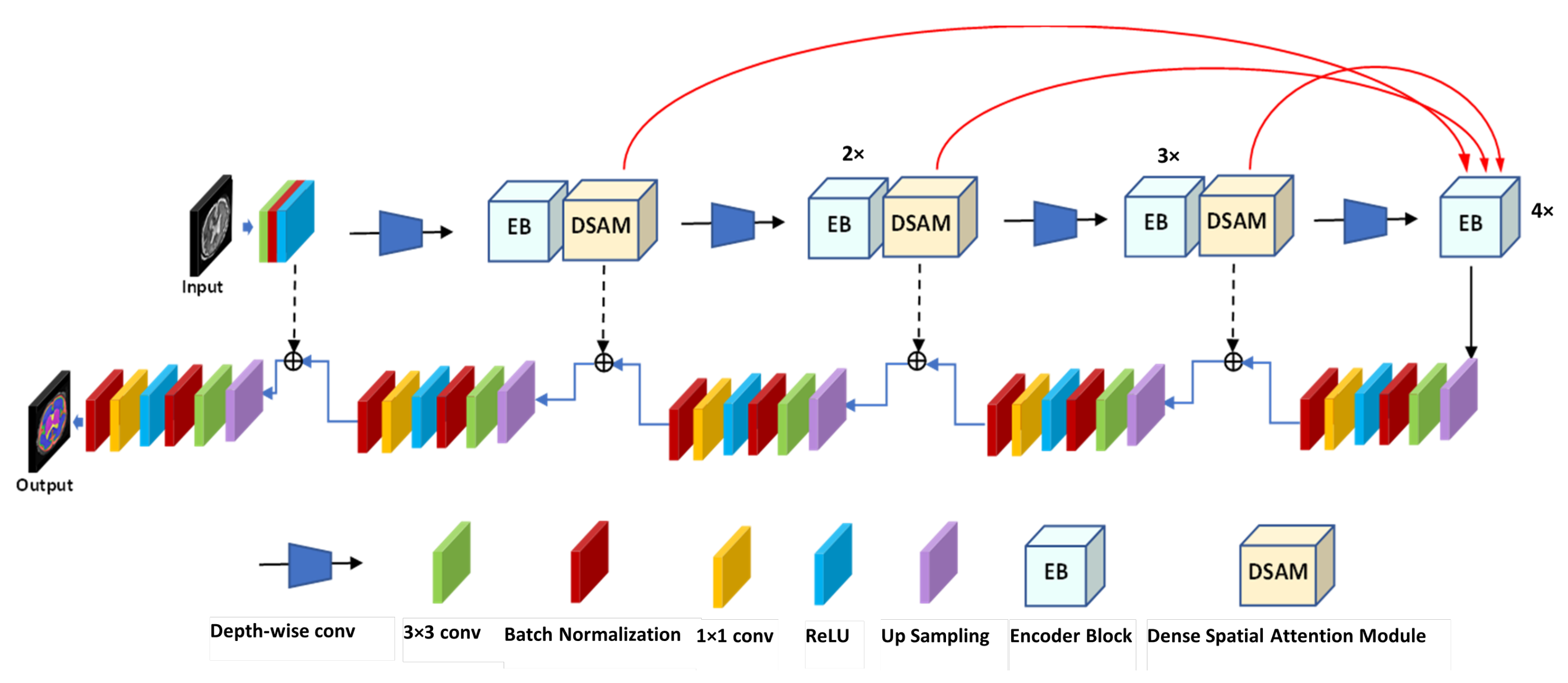 Entropy 24 01708 g002