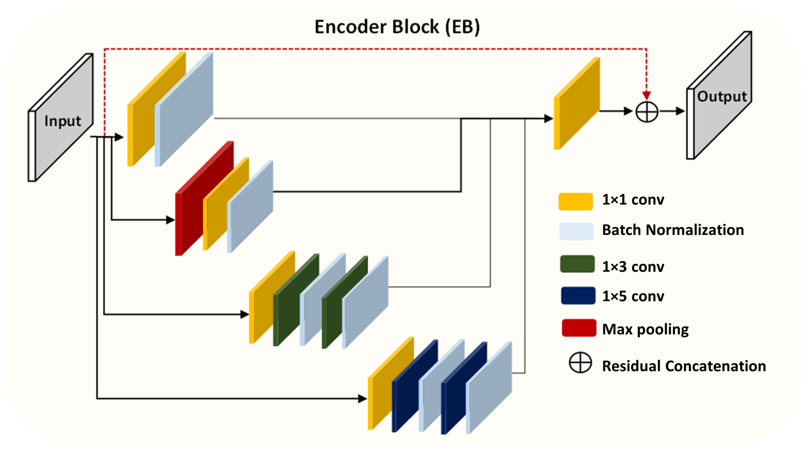 Entropy 24 01708 g003