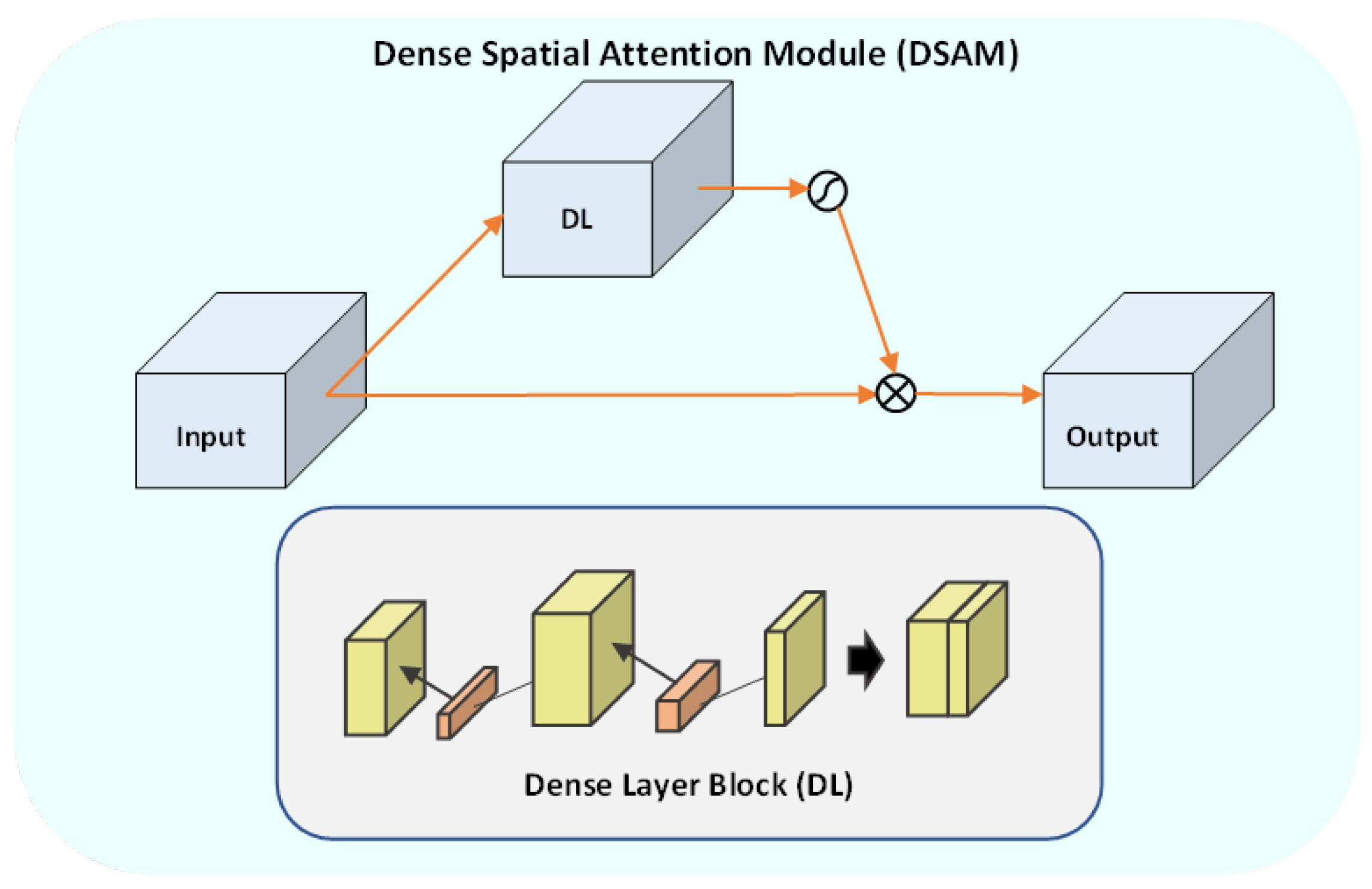 Entropy 24 01708 g004