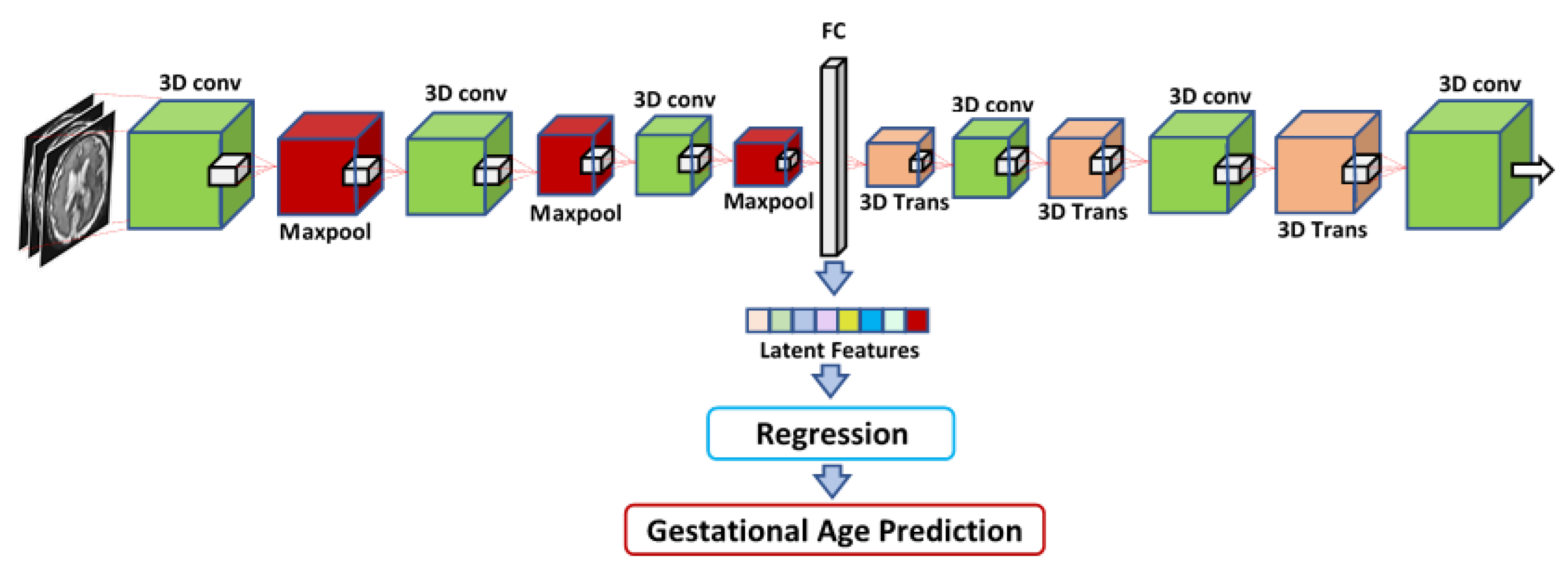Entropy 24 01708 g006