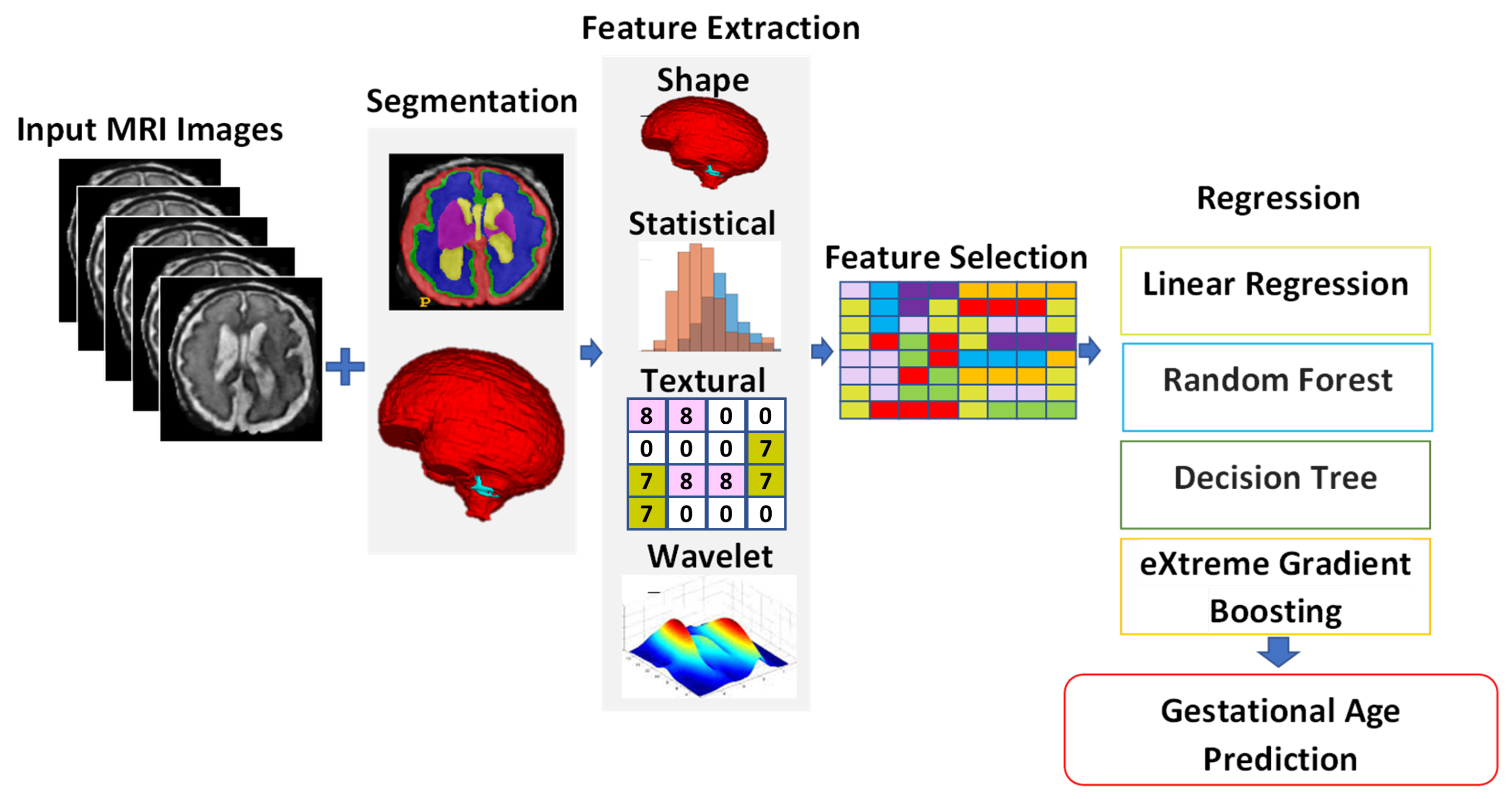 Entropy 24 01708 g007
