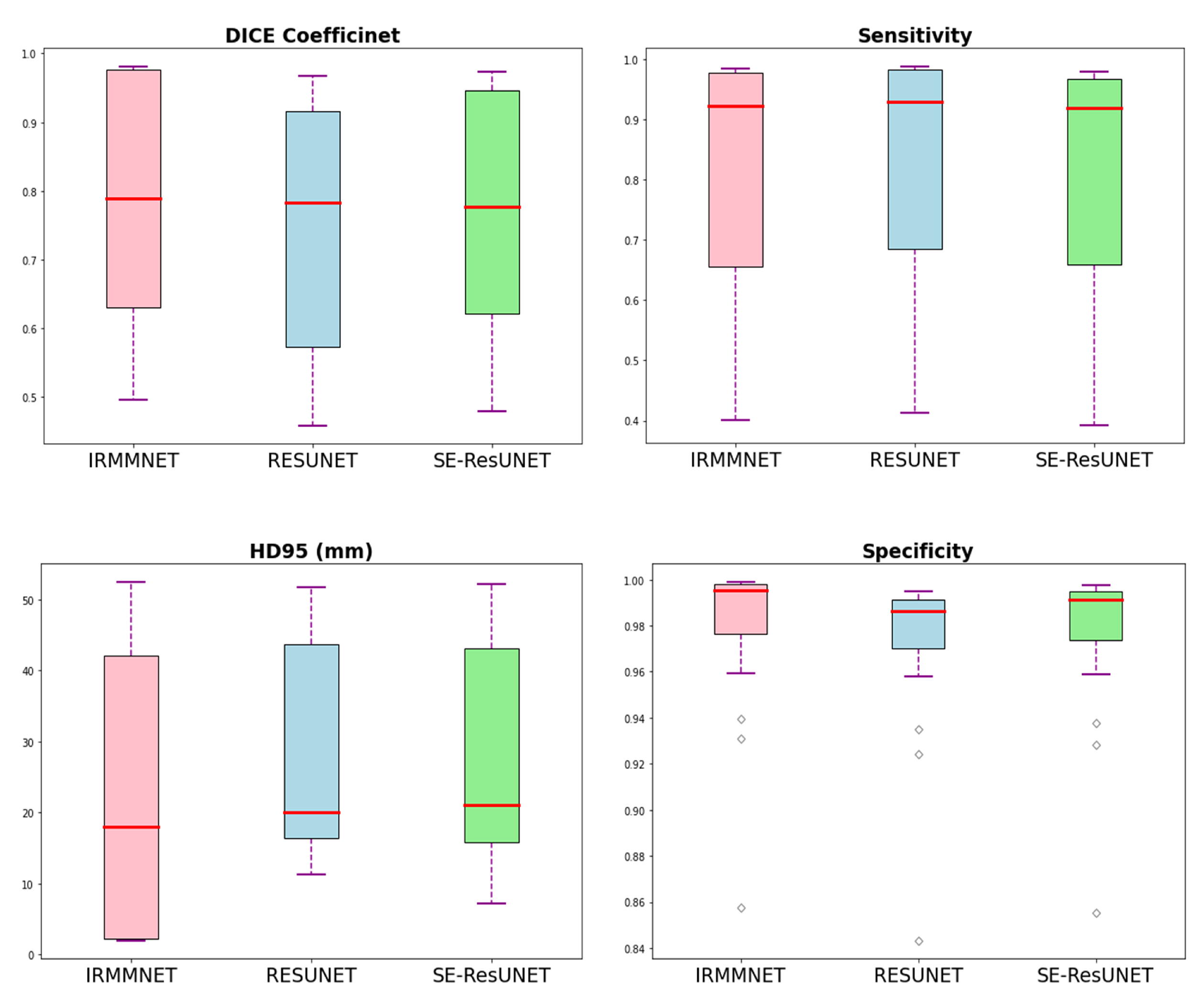 Entropy 24 01708 g011