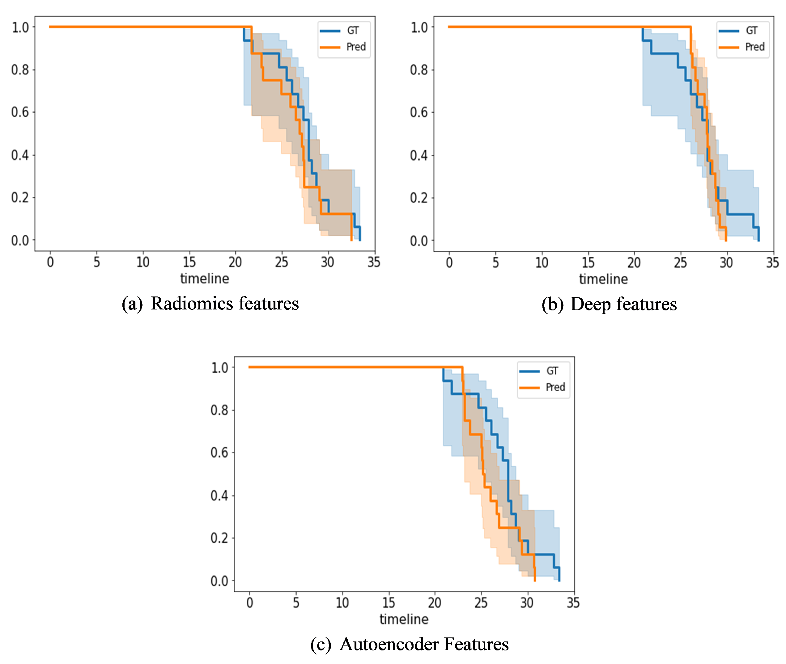 Entropy 24 01708 g013