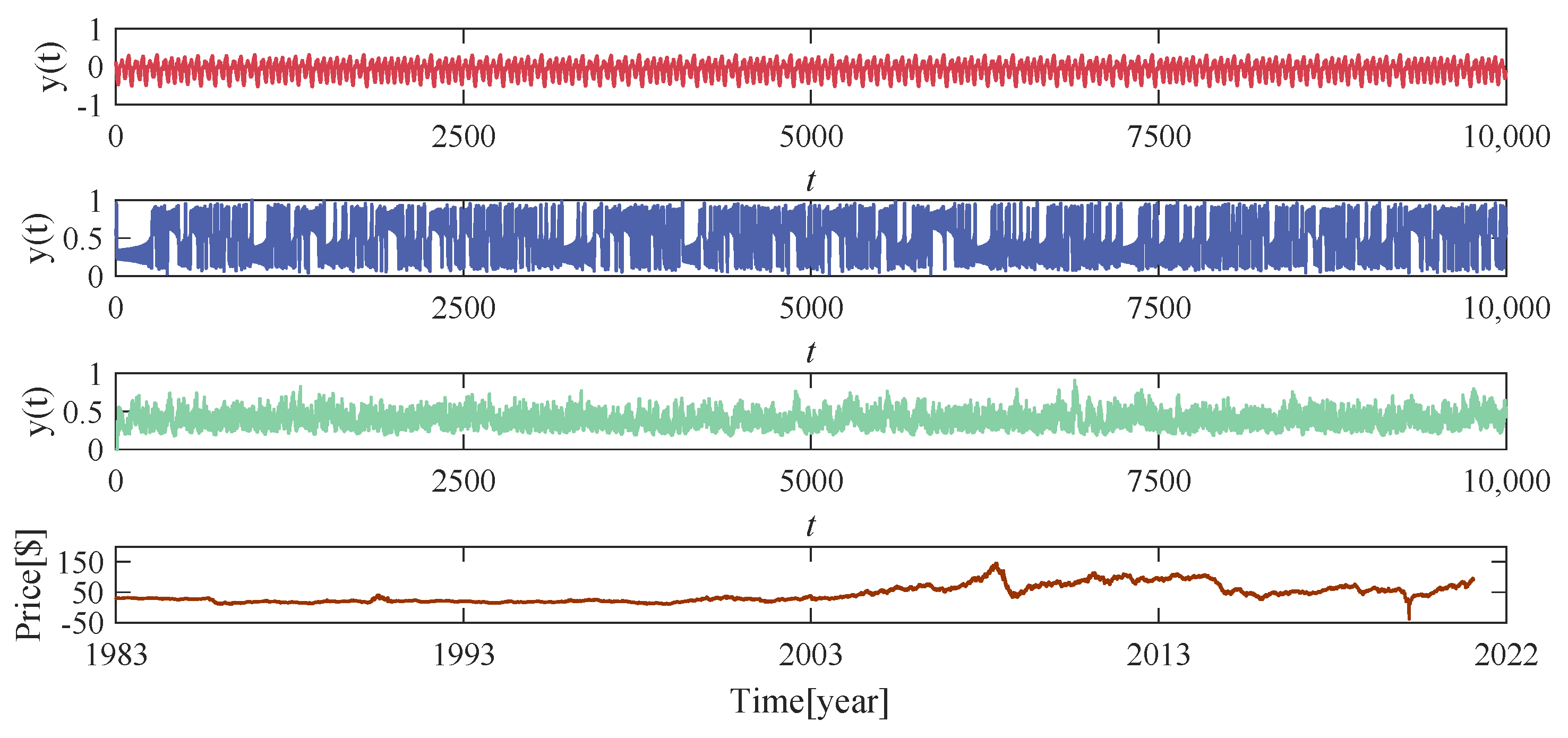 Entropy 24 01709 g003 Entropy 24 01709 g003