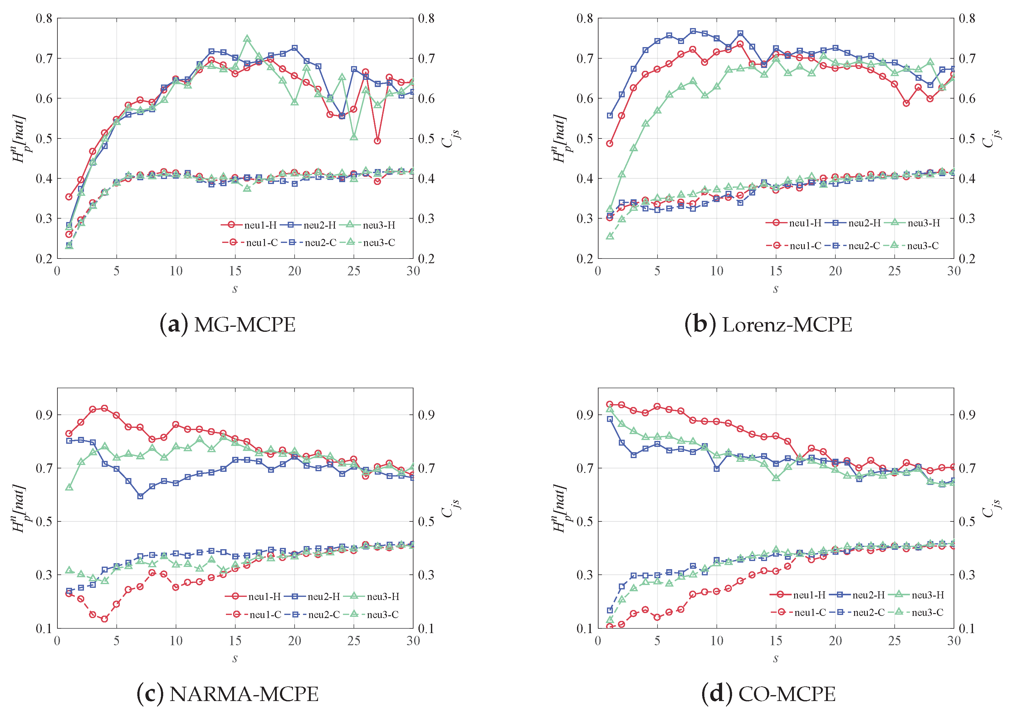Entropy 24 01709 g010 Entropy 24 01709 g010