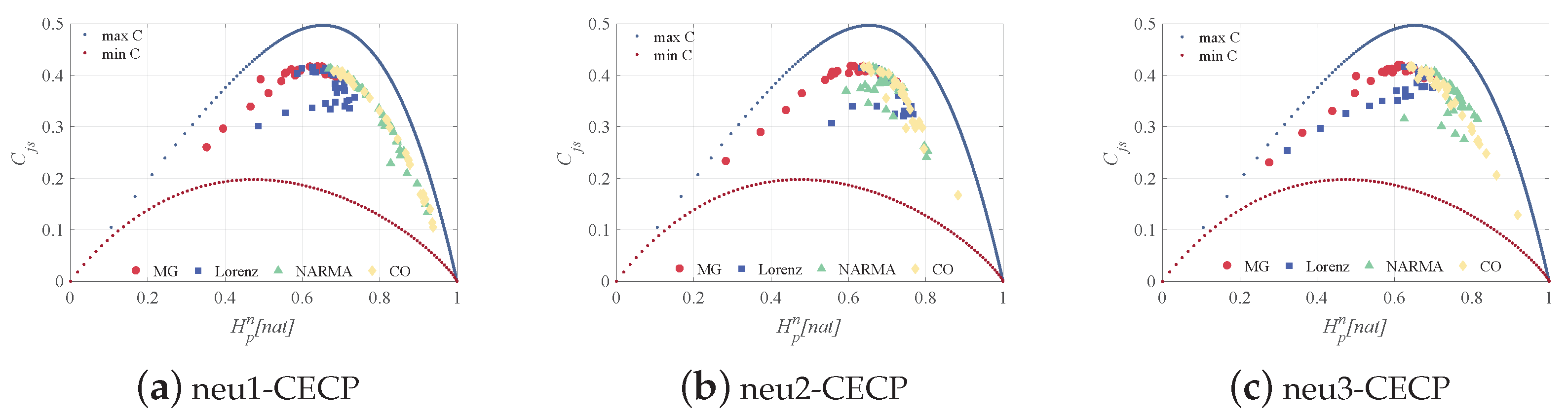 Entropy 24 01709 g011 Entropy 24 01709 g011