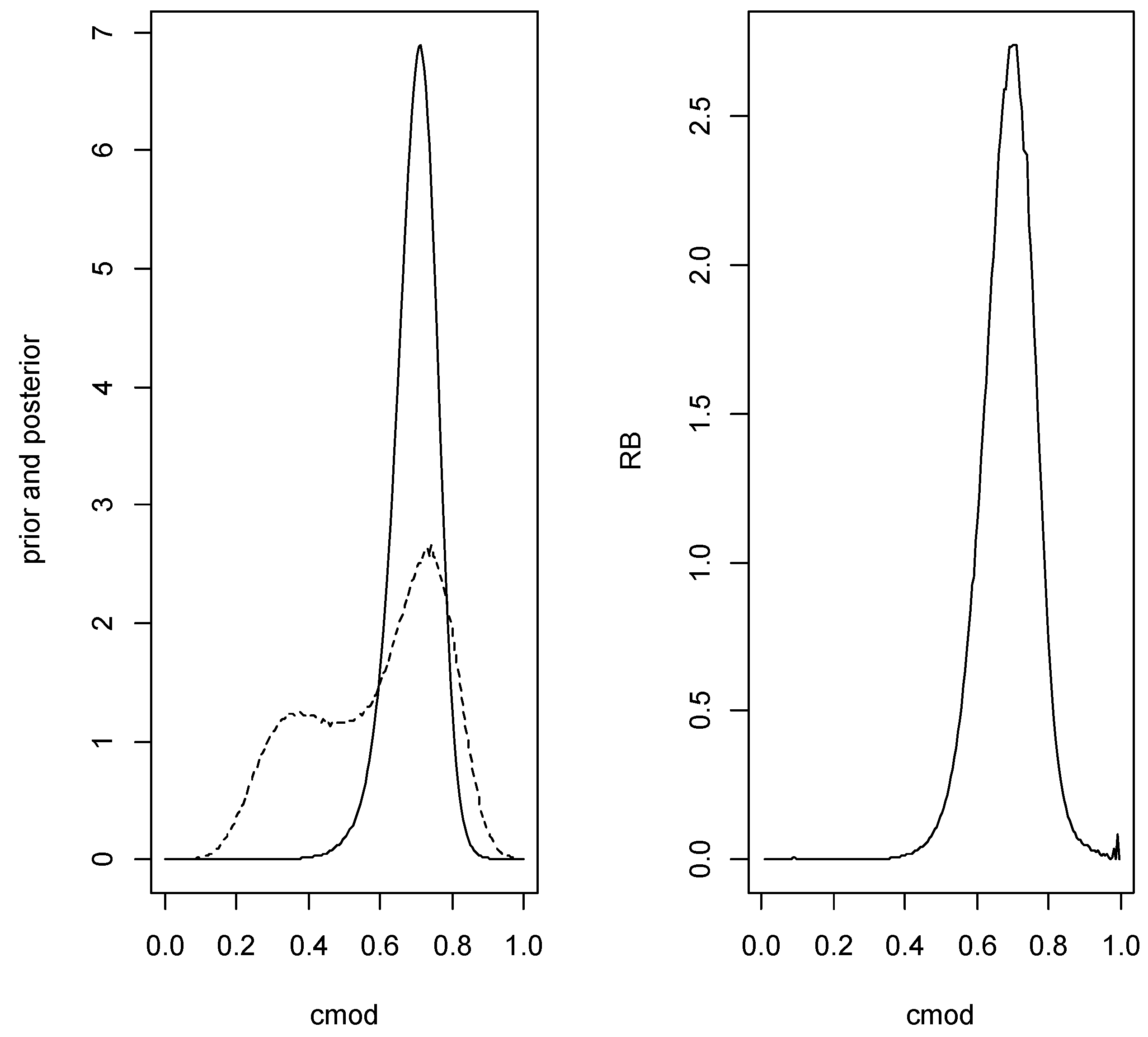 Entropy 24 01710 g006