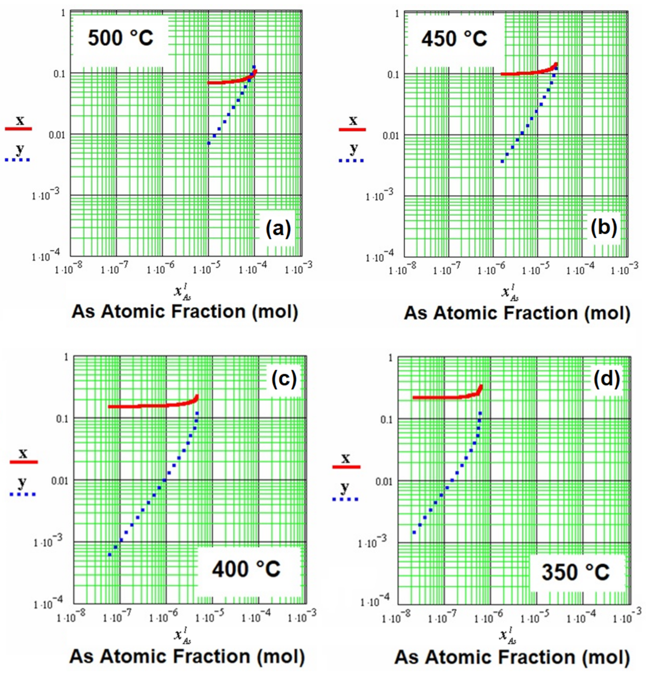 Entropy 24 01711 g003