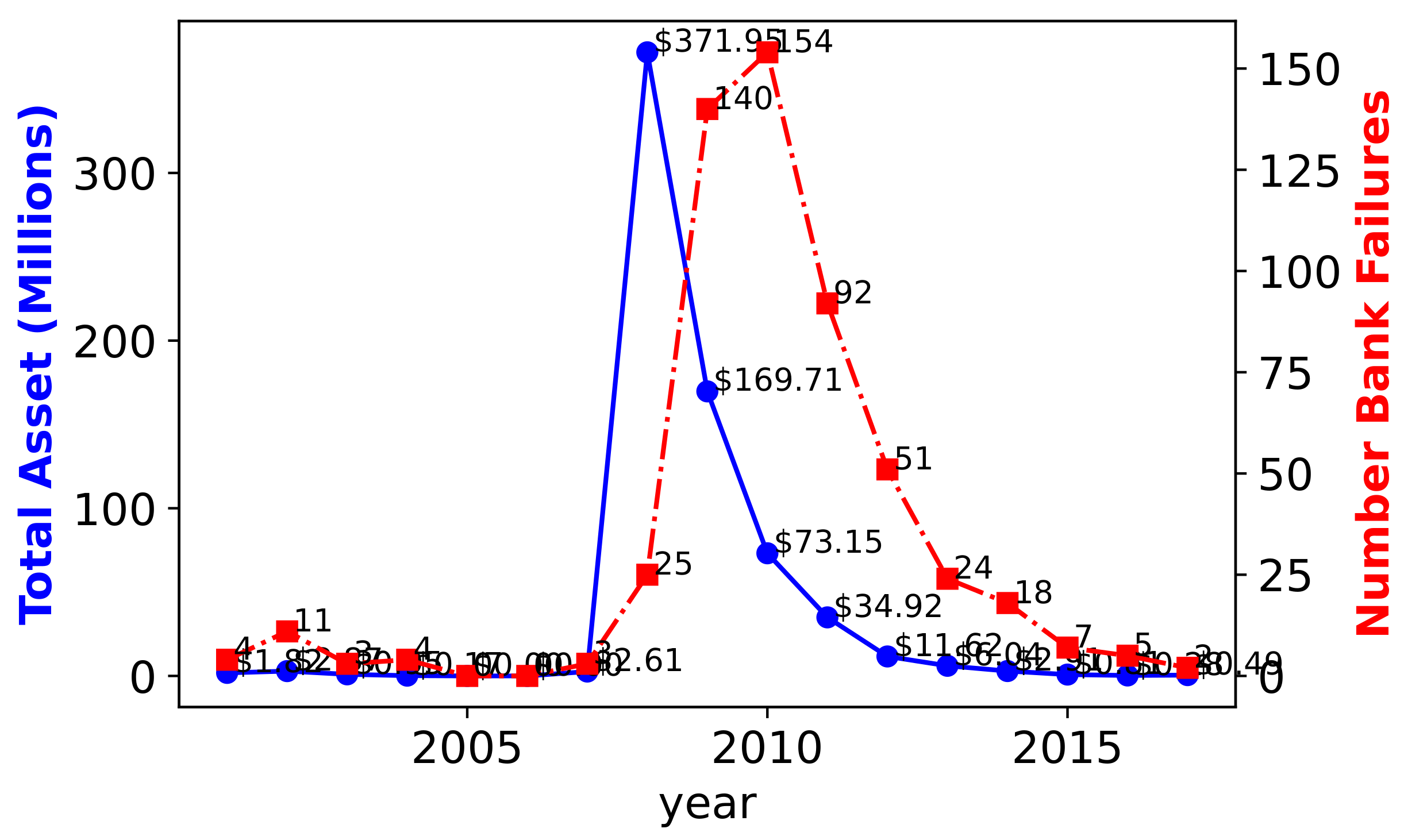 Entropy 24 01713 g001