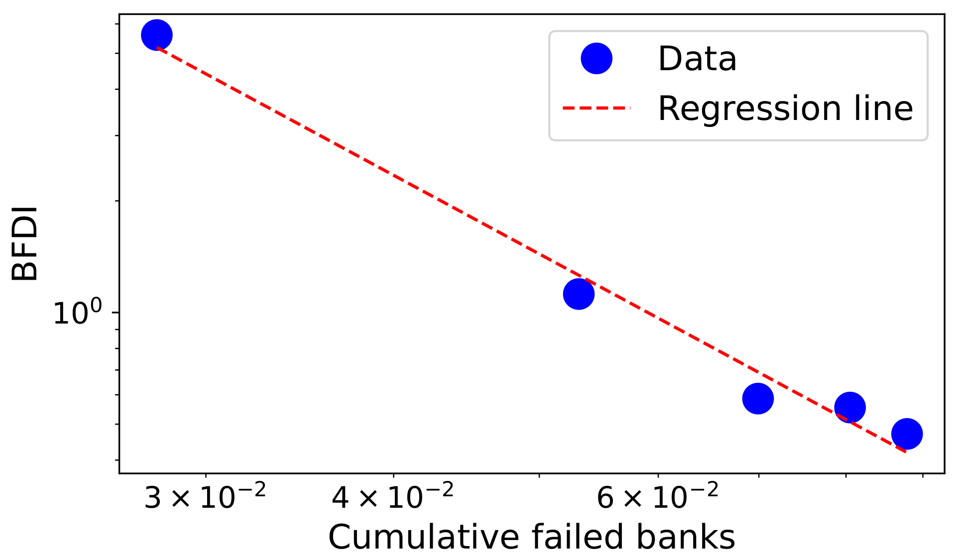 Entropy 24 01713 g002