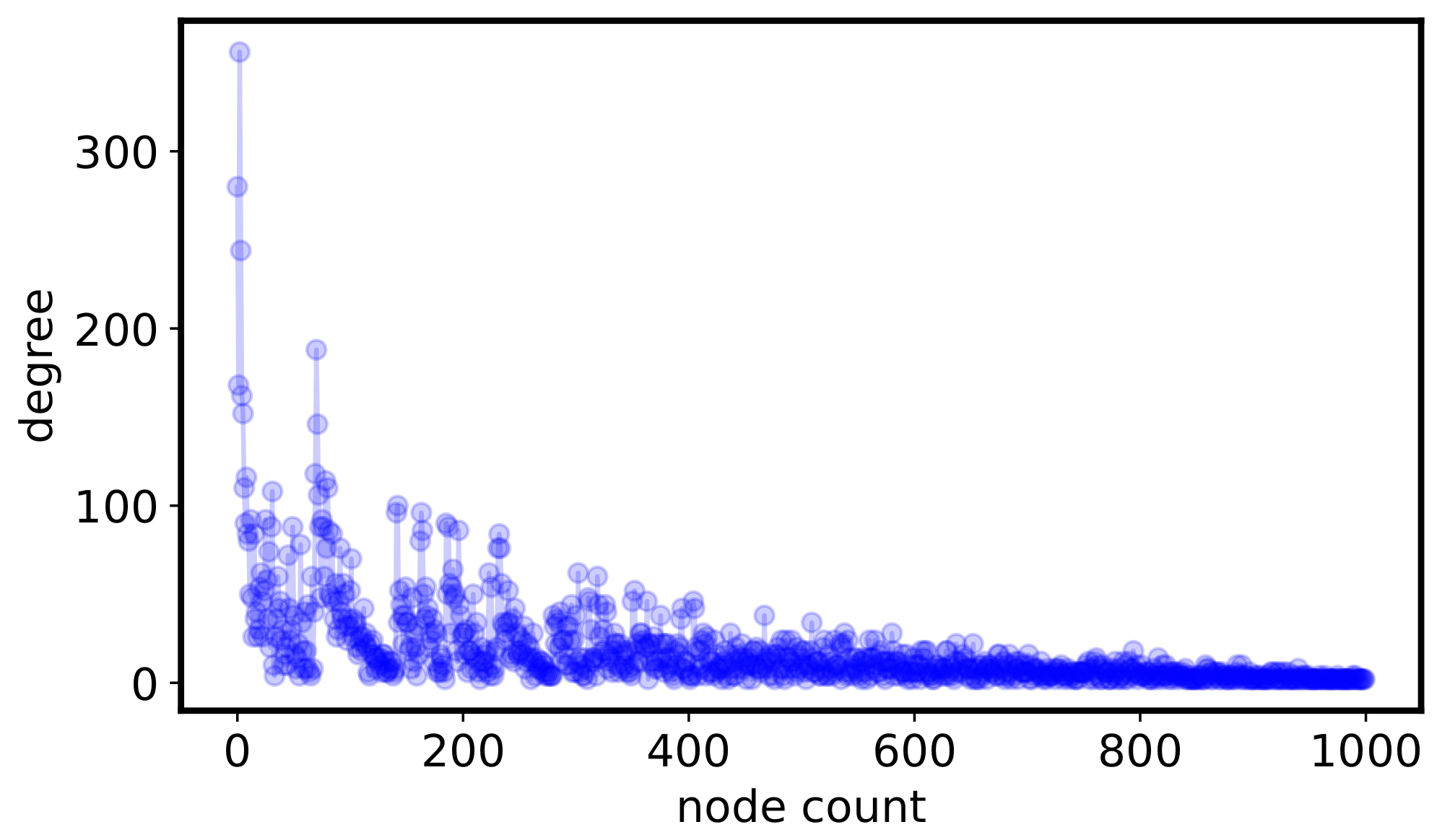 Entropy 24 01713 g003