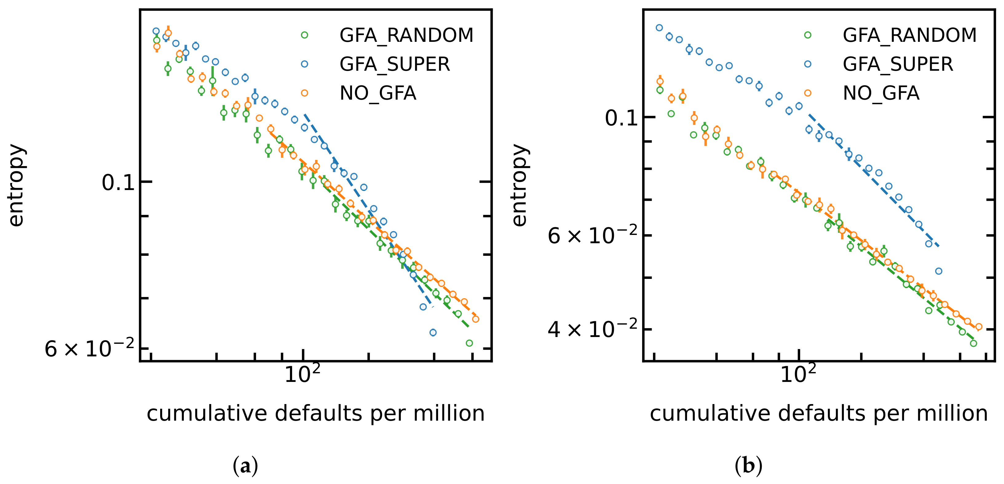 Entropy 24 01713 g004