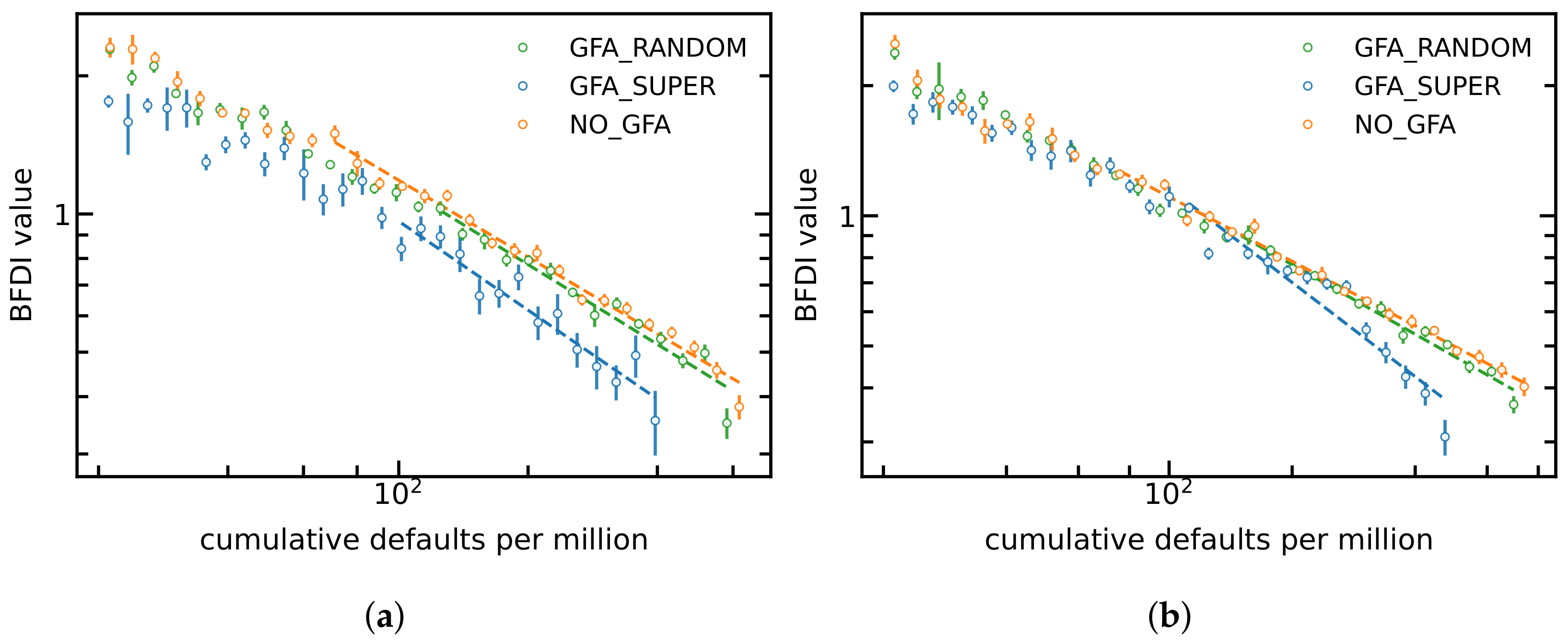 Entropy 24 01713 g005