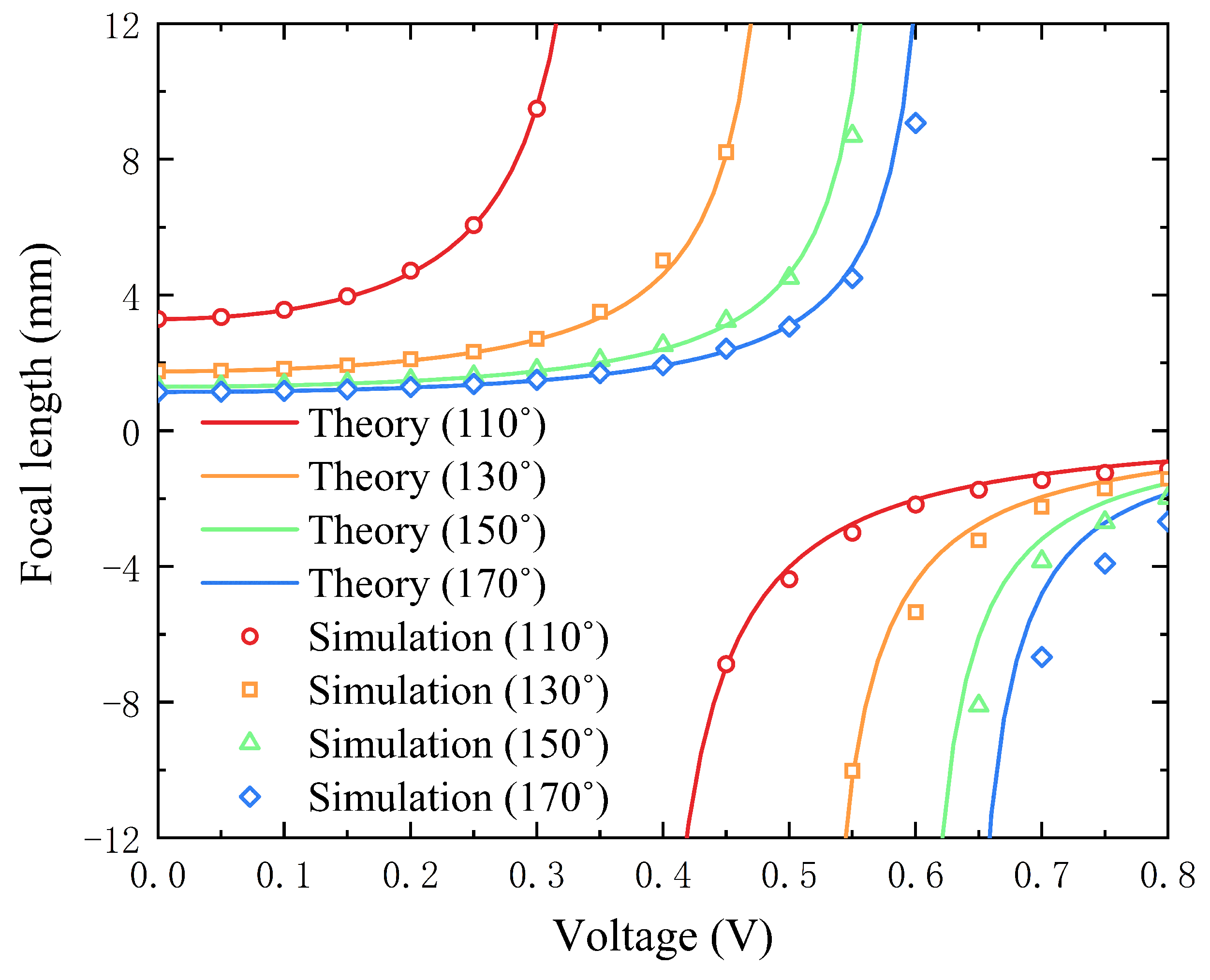 Entropy 24 01714 g004 Entropy 24 01714 g004