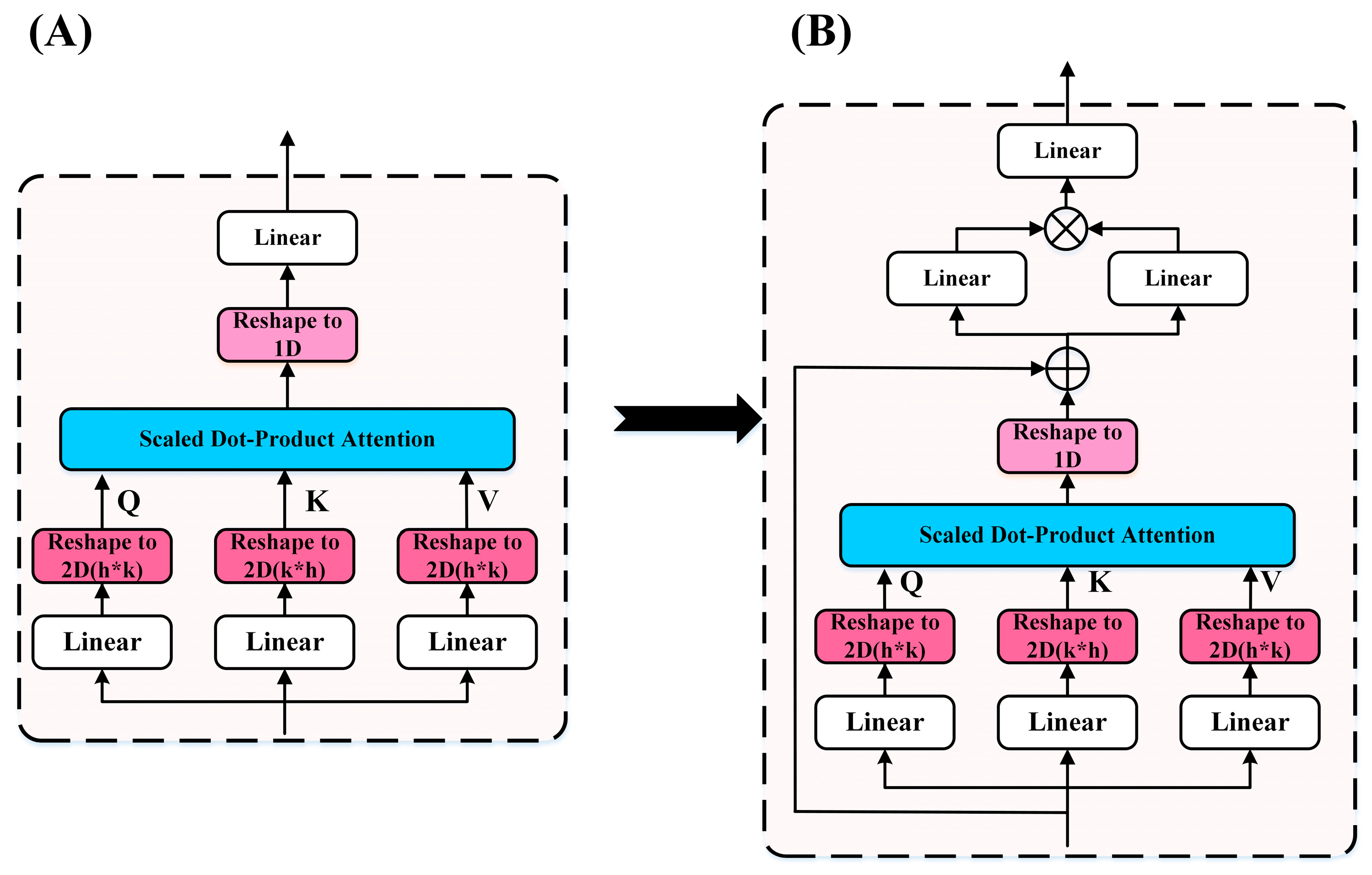 Entropy 24 01715 g004 Entropy 24 01715 g004