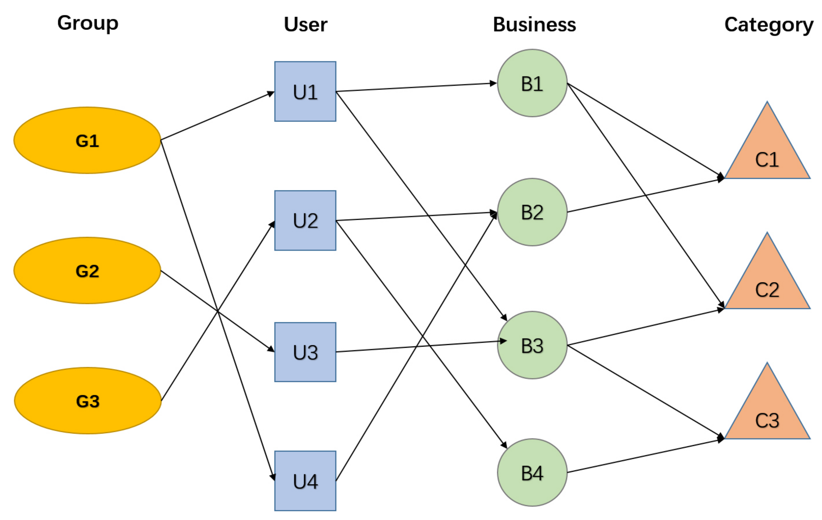 Entropy 24 01718 g001