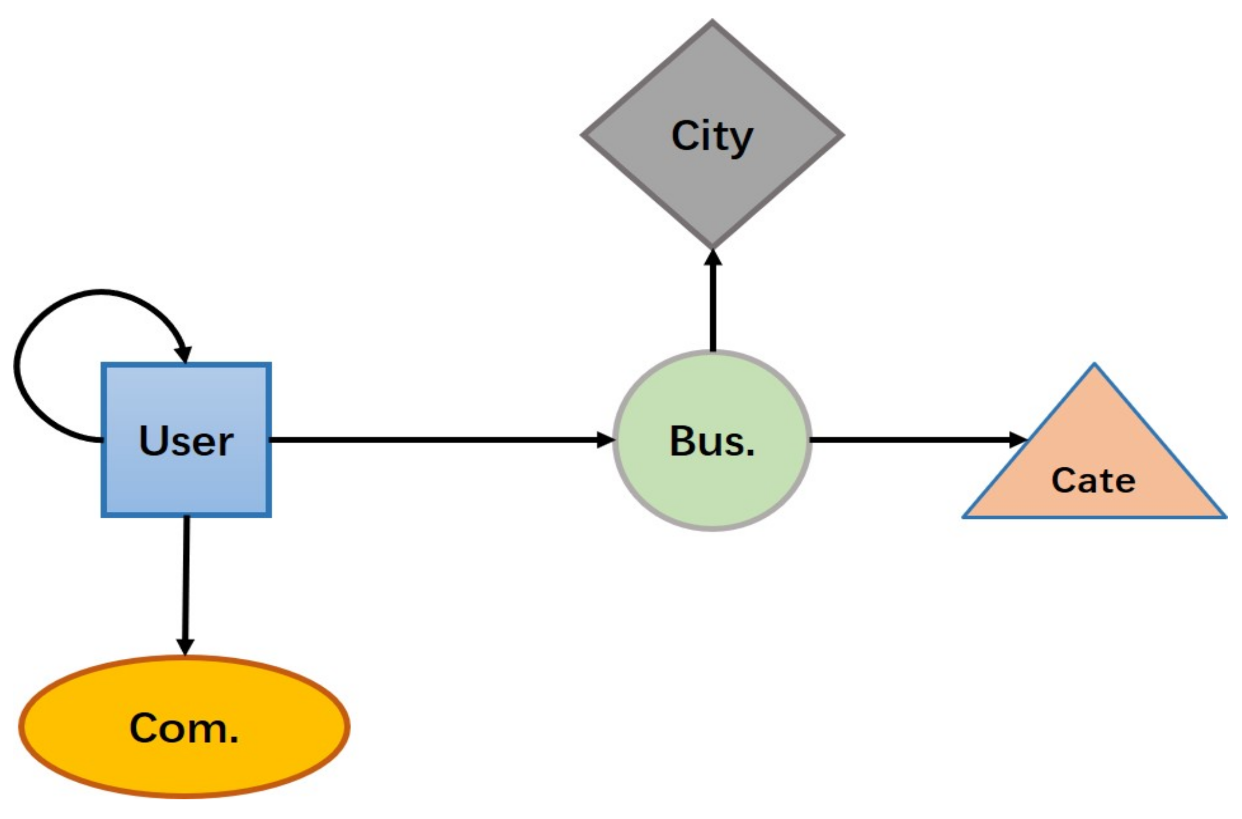 Entropy 24 01718 g002