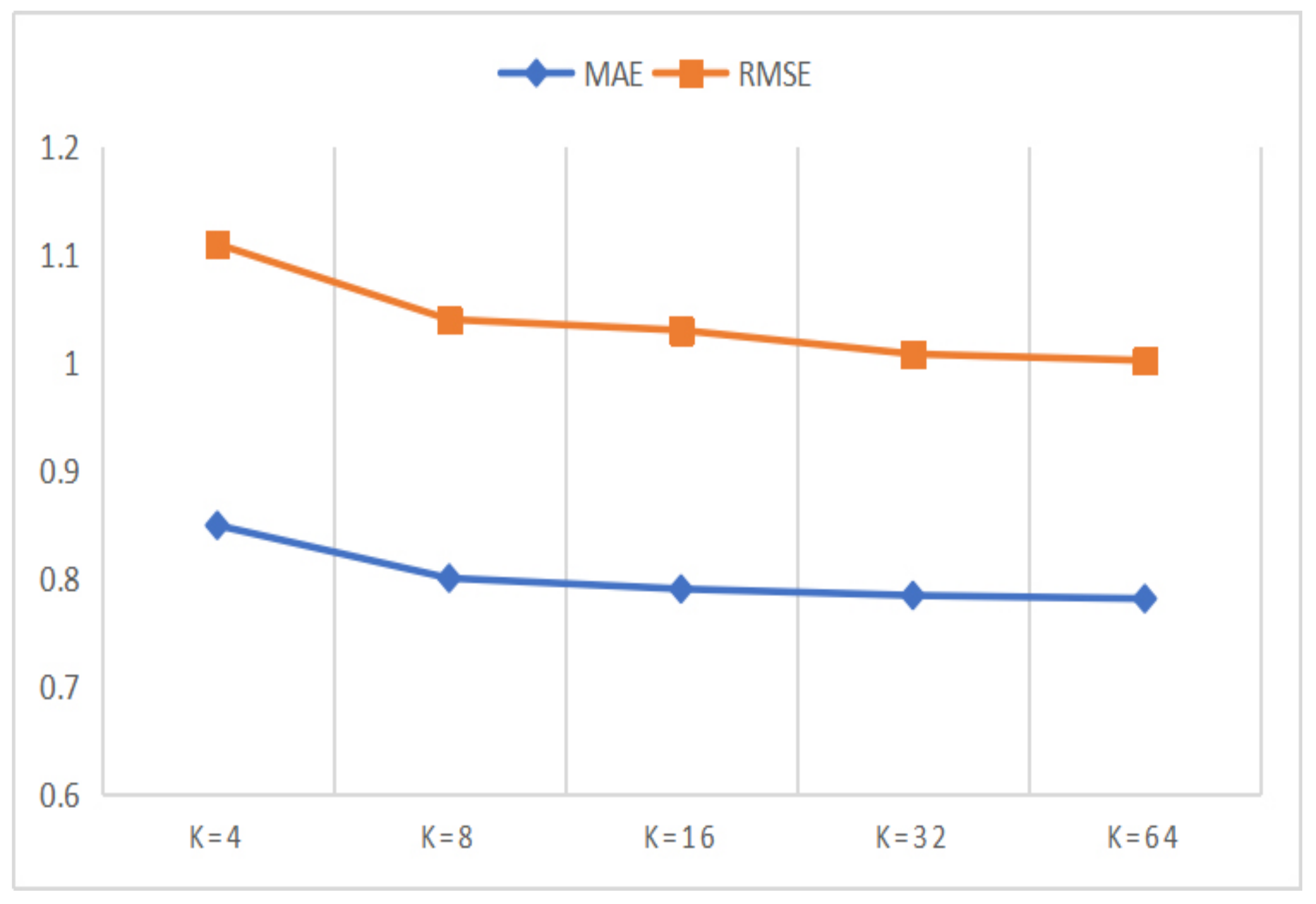 Entropy 24 01718 g006