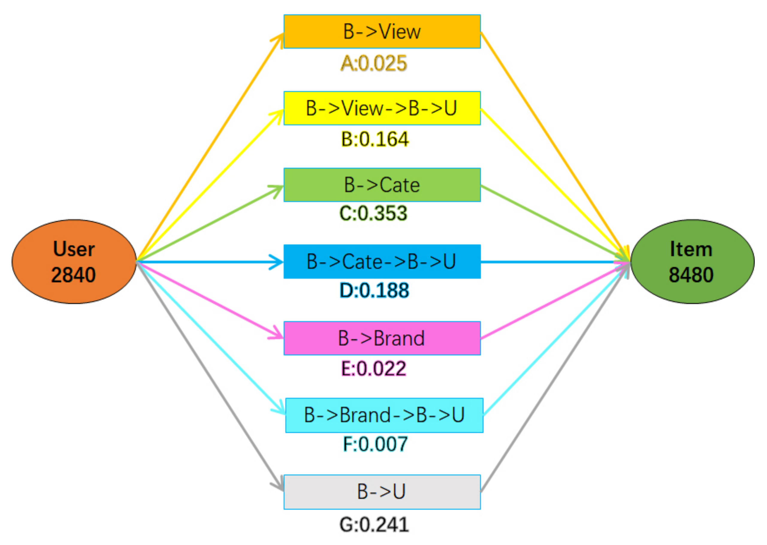 Entropy 24 01718 g008