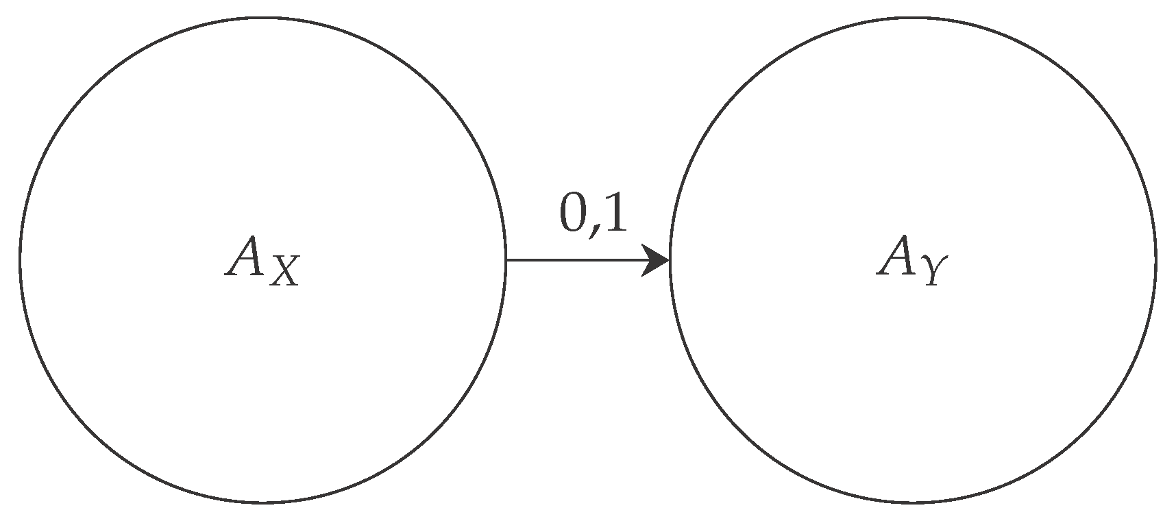 Entropy 24 01719 g001