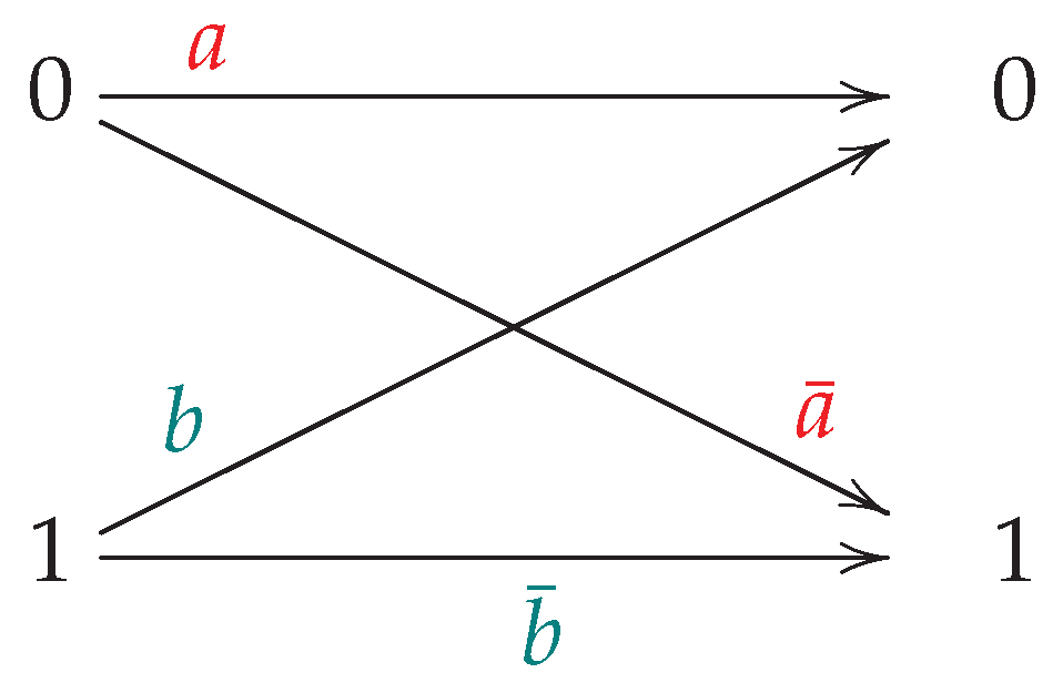 Entropy 24 01719 g002