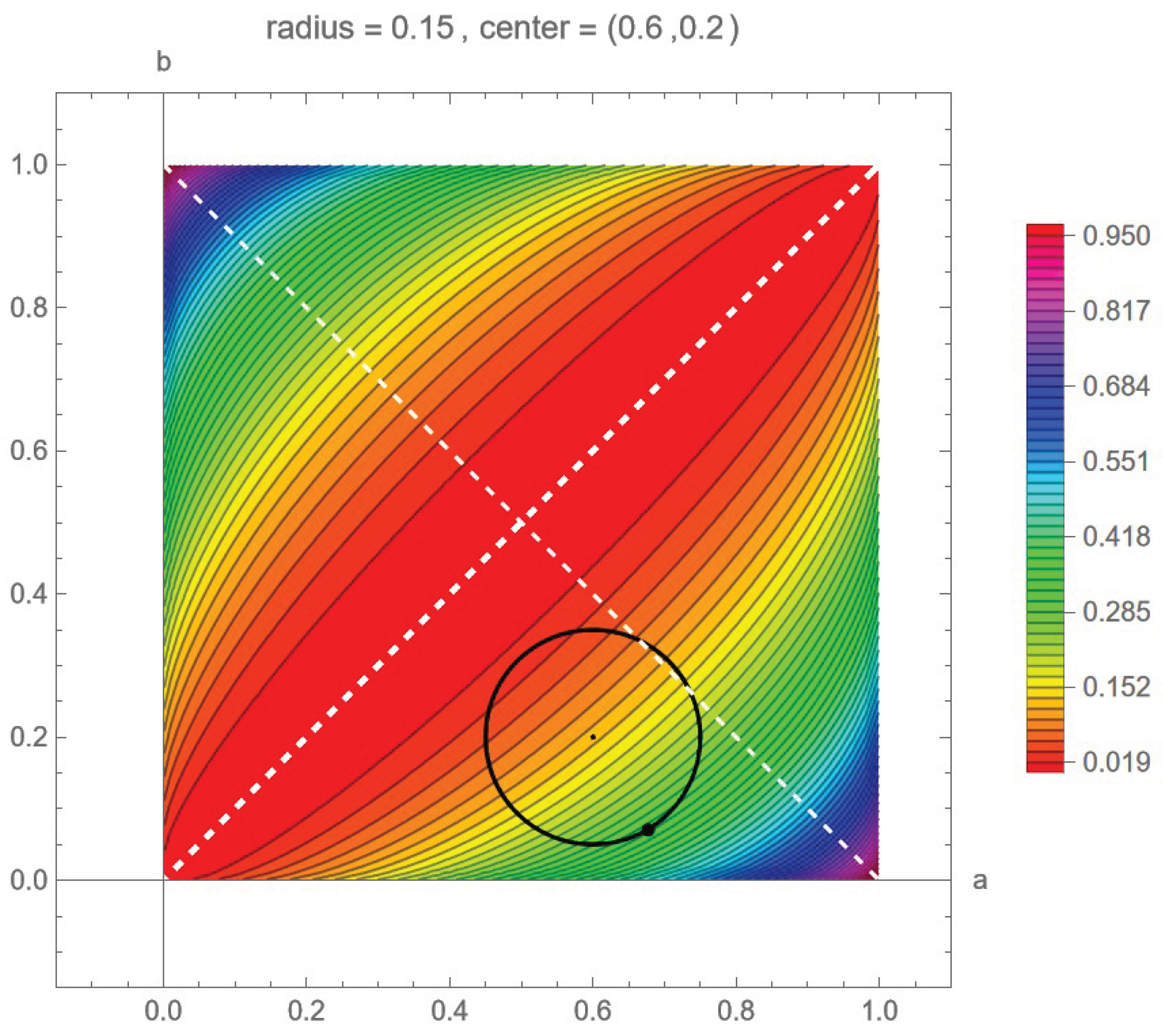 Entropy 24 01719 g005
