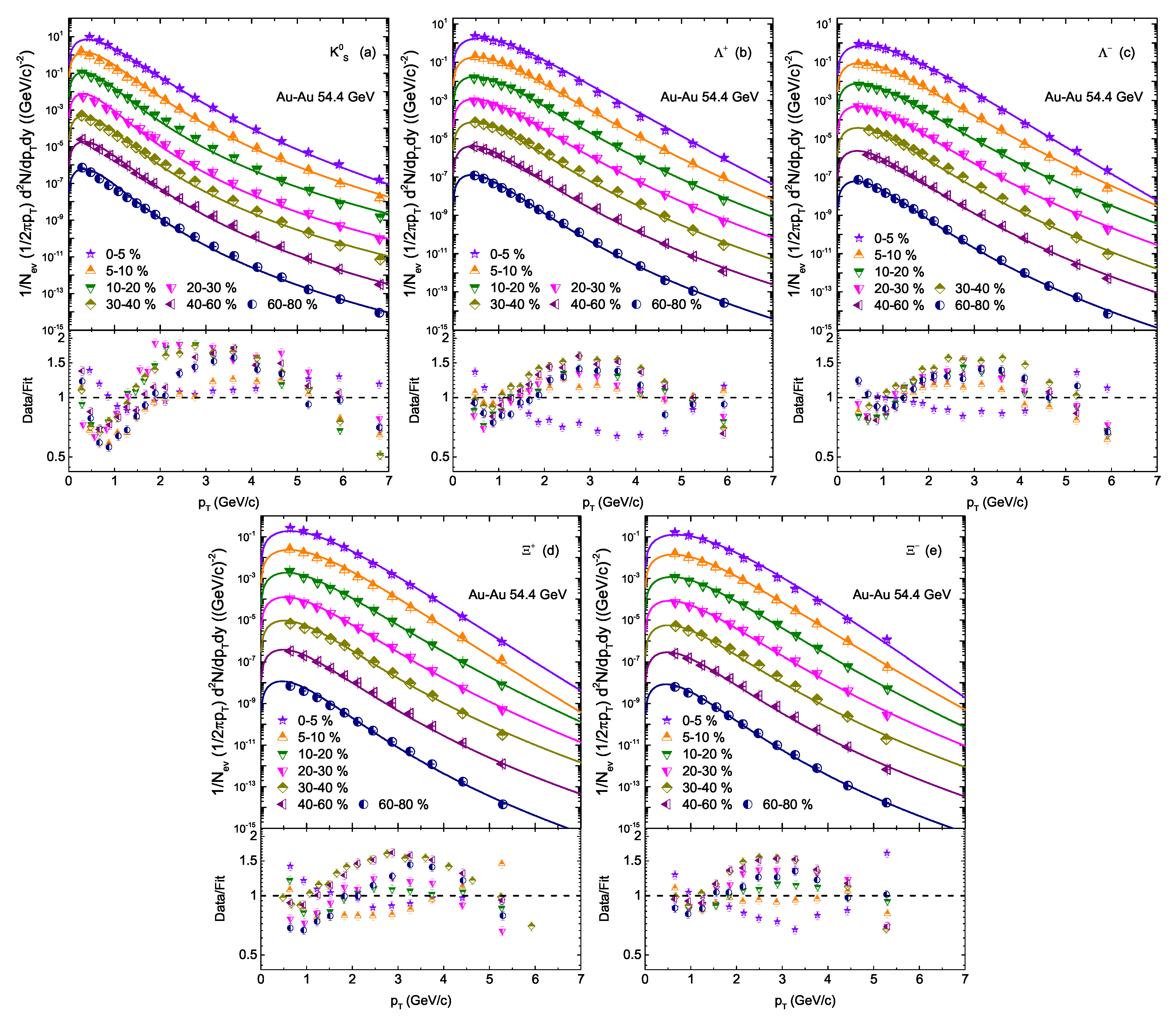 Entropy 24 01720 g001 Entropy 24 01720 g001