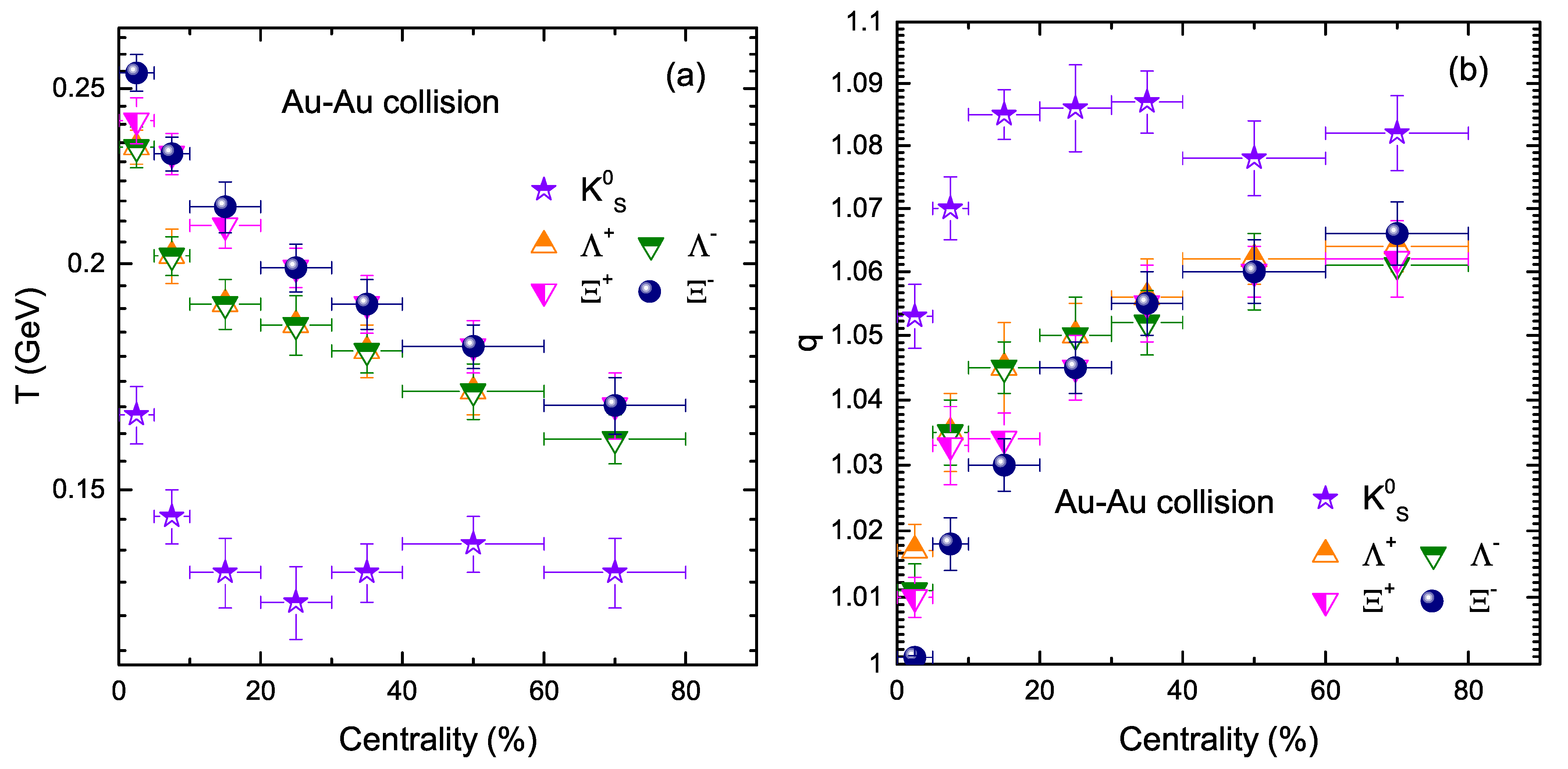 Entropy 24 01720 g002 Entropy 24 01720 g002